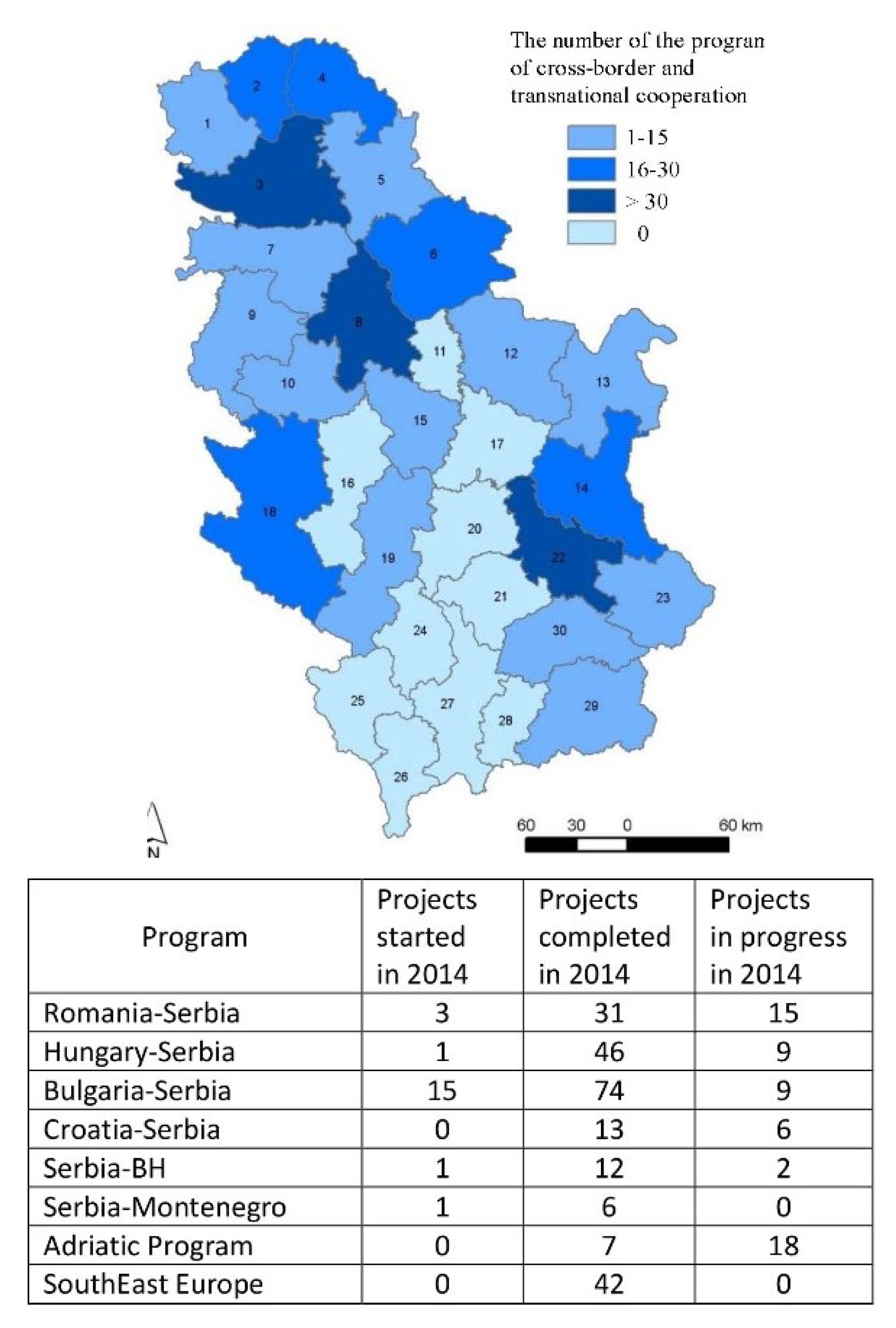 Preprints 101948 g015