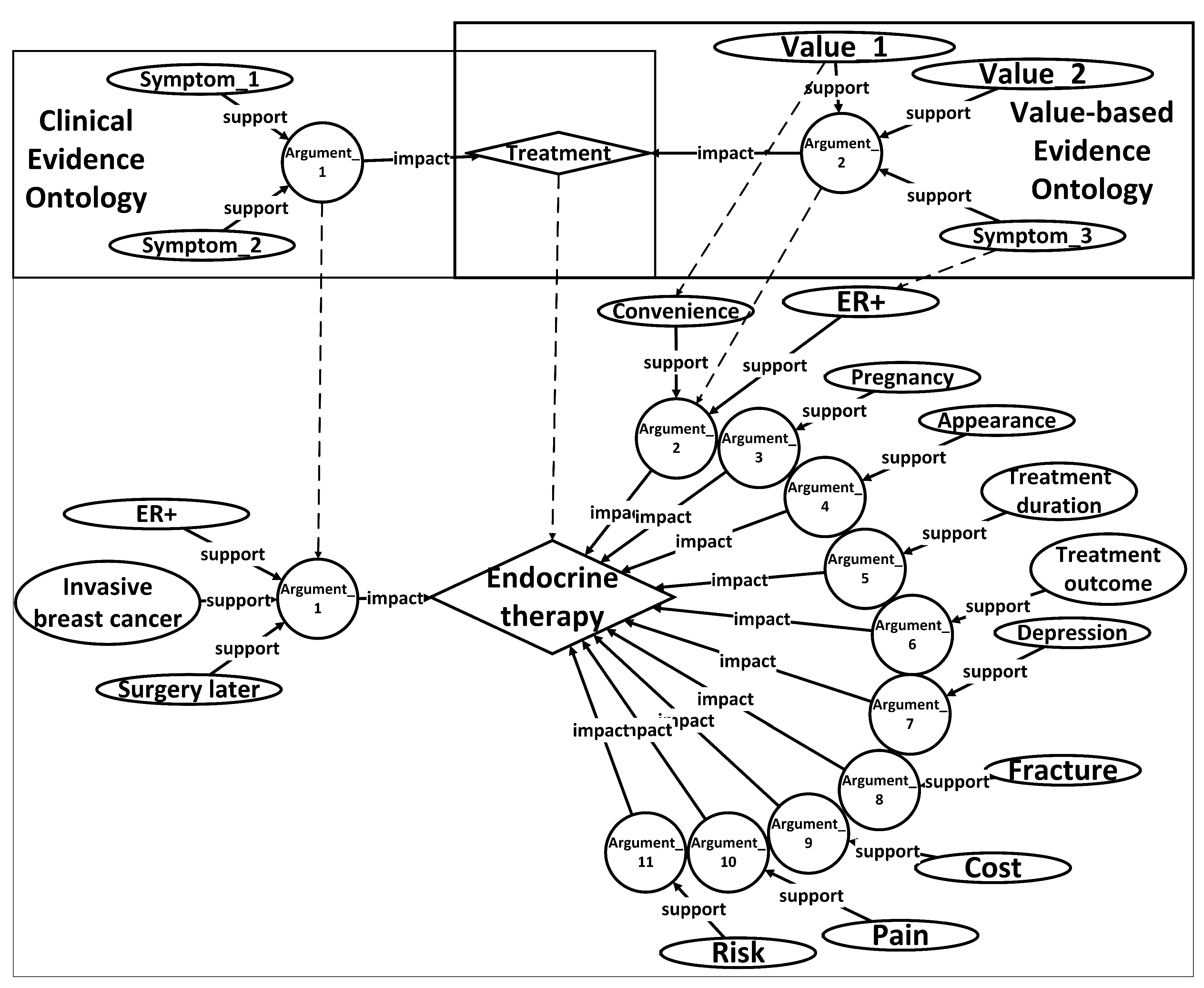 Preprints 78746 g006