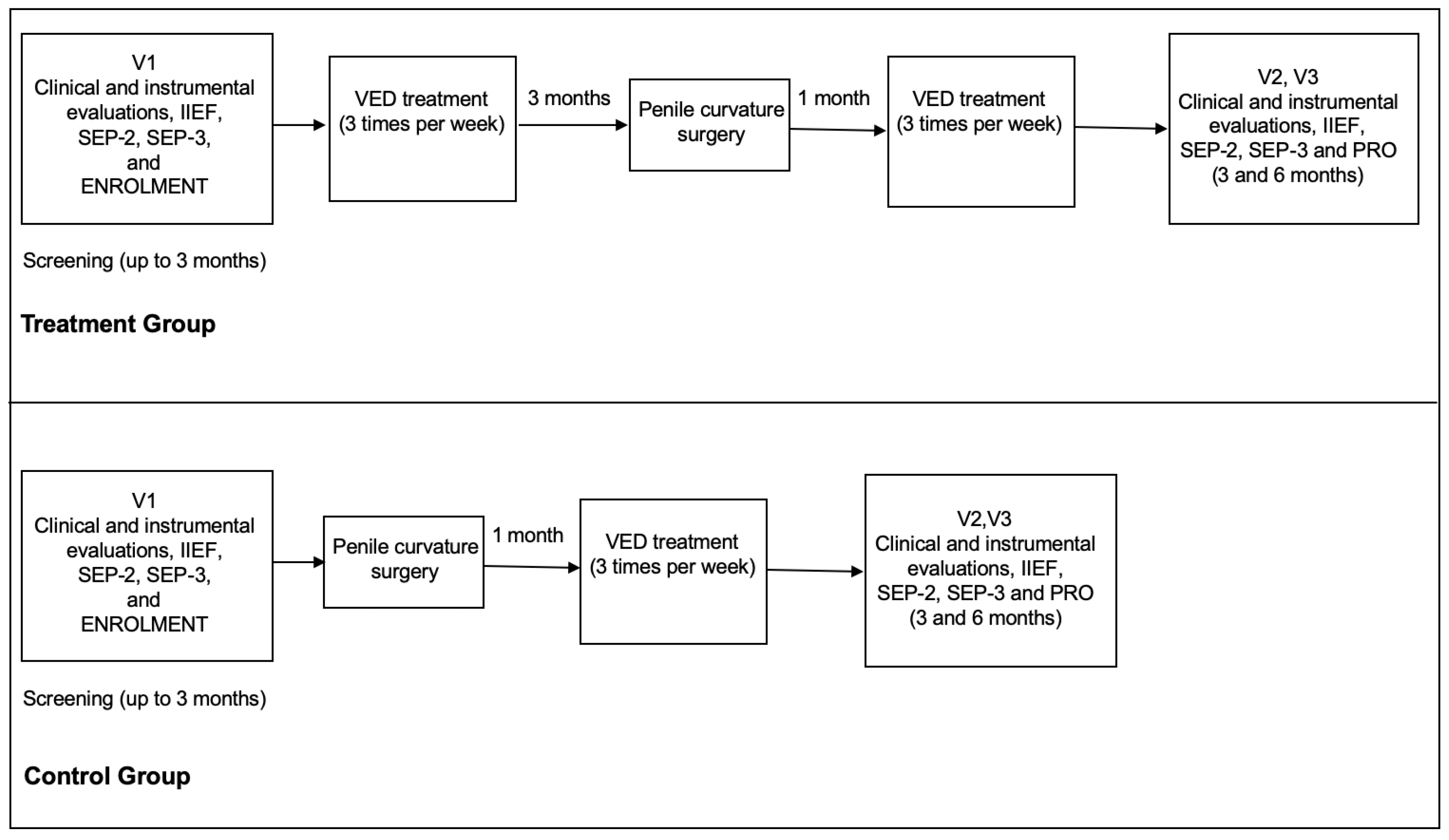 Preprints 84381 g001