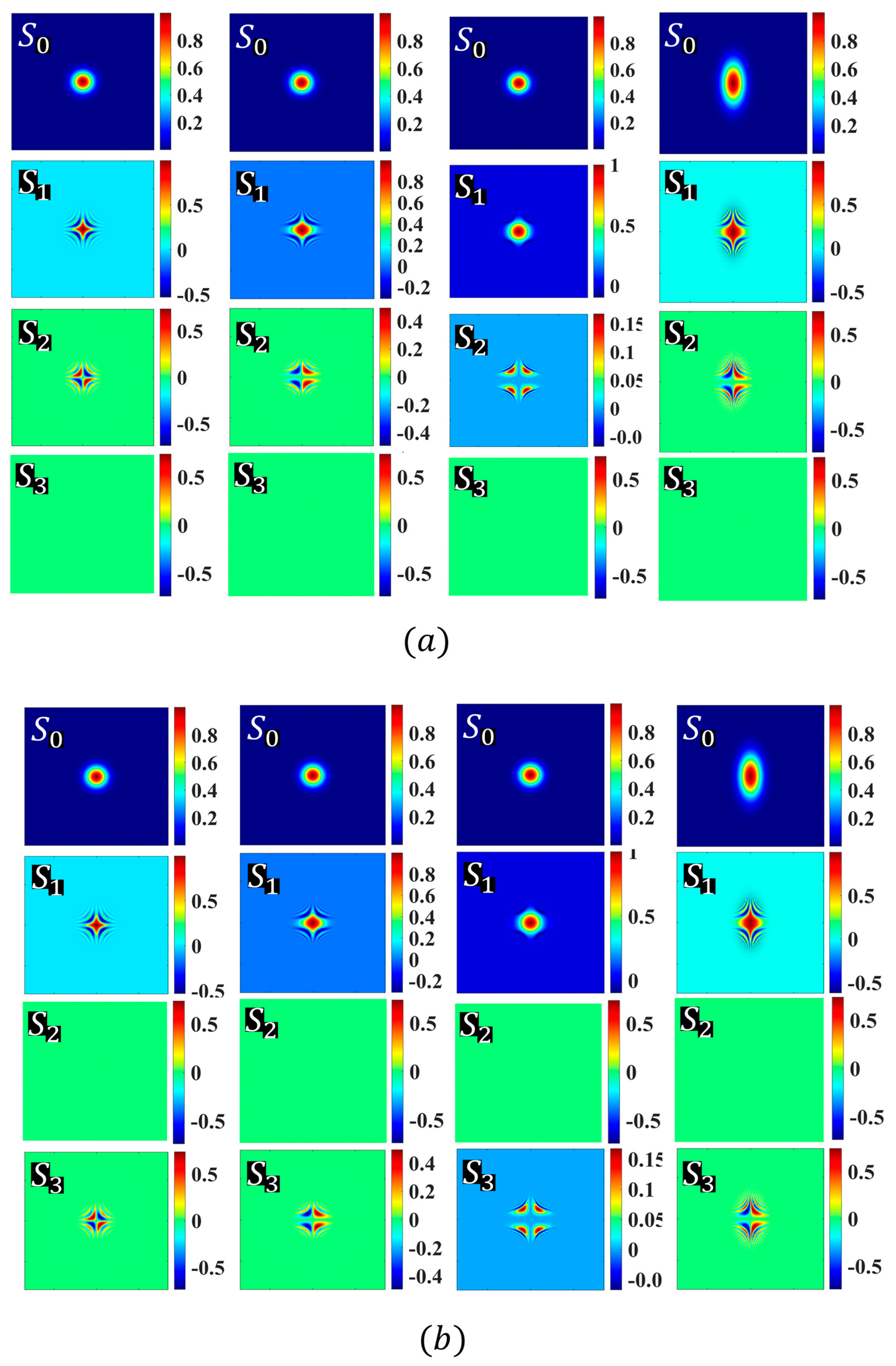 Preprints 82596 g001