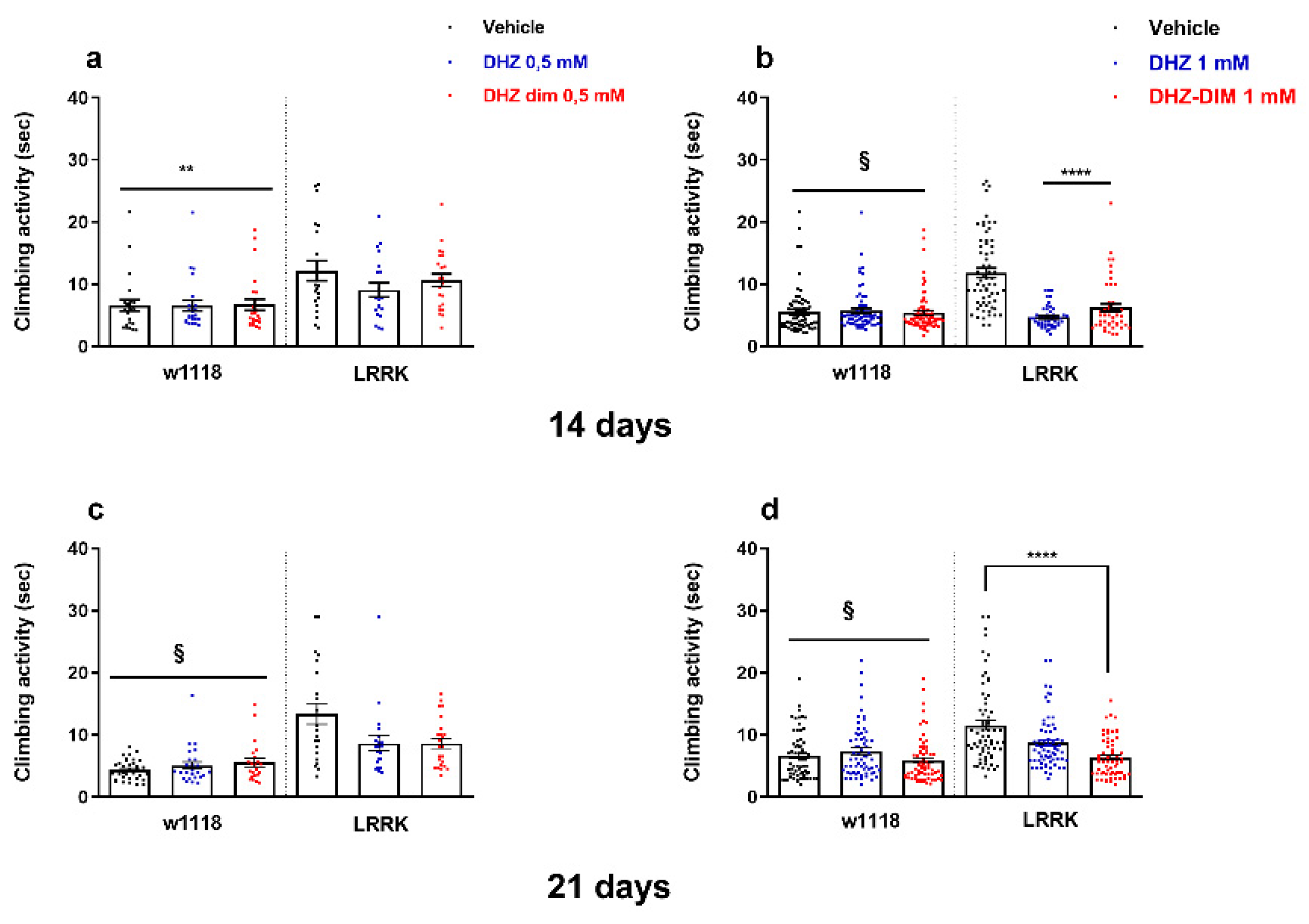 Preprints 94582 g002