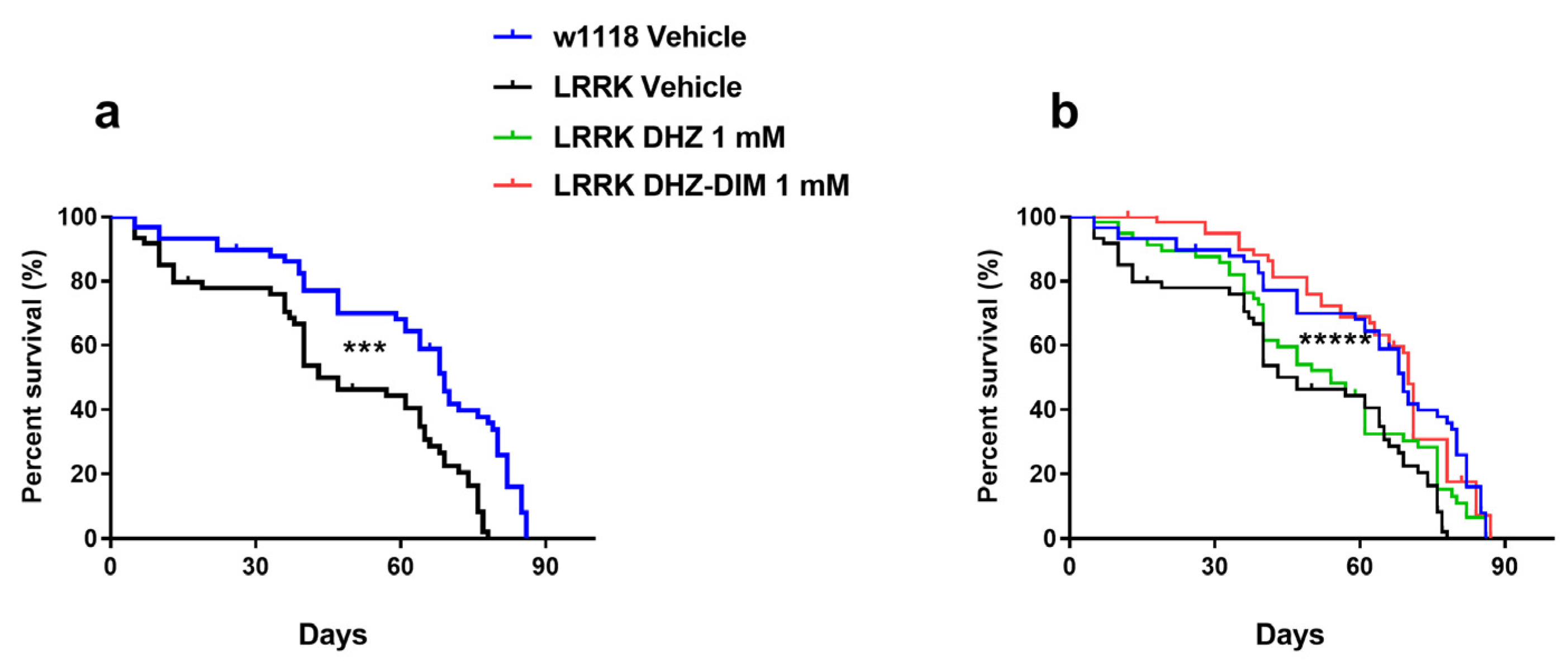 Preprints 94582 g004