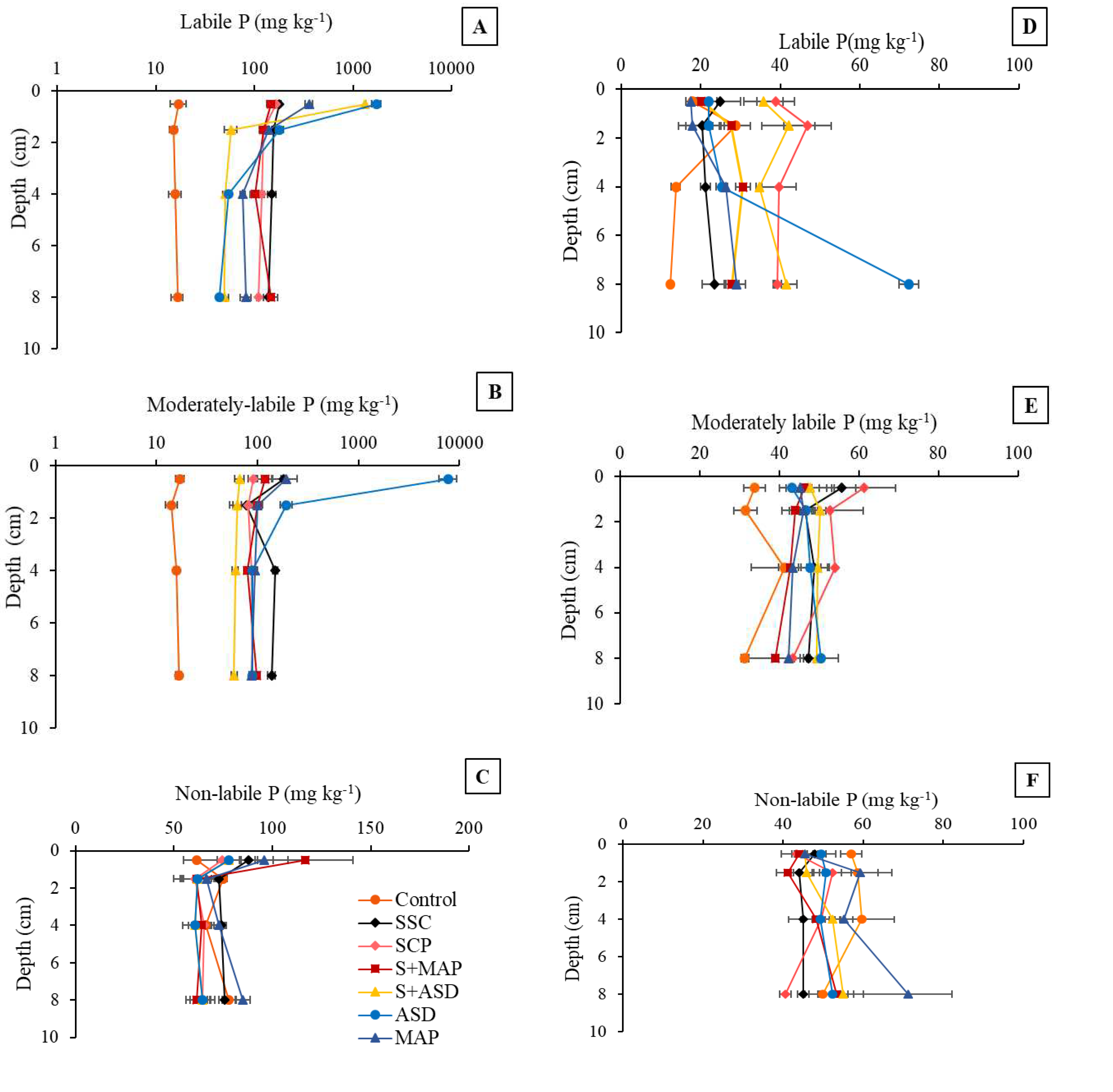 Preprints 83533 g003