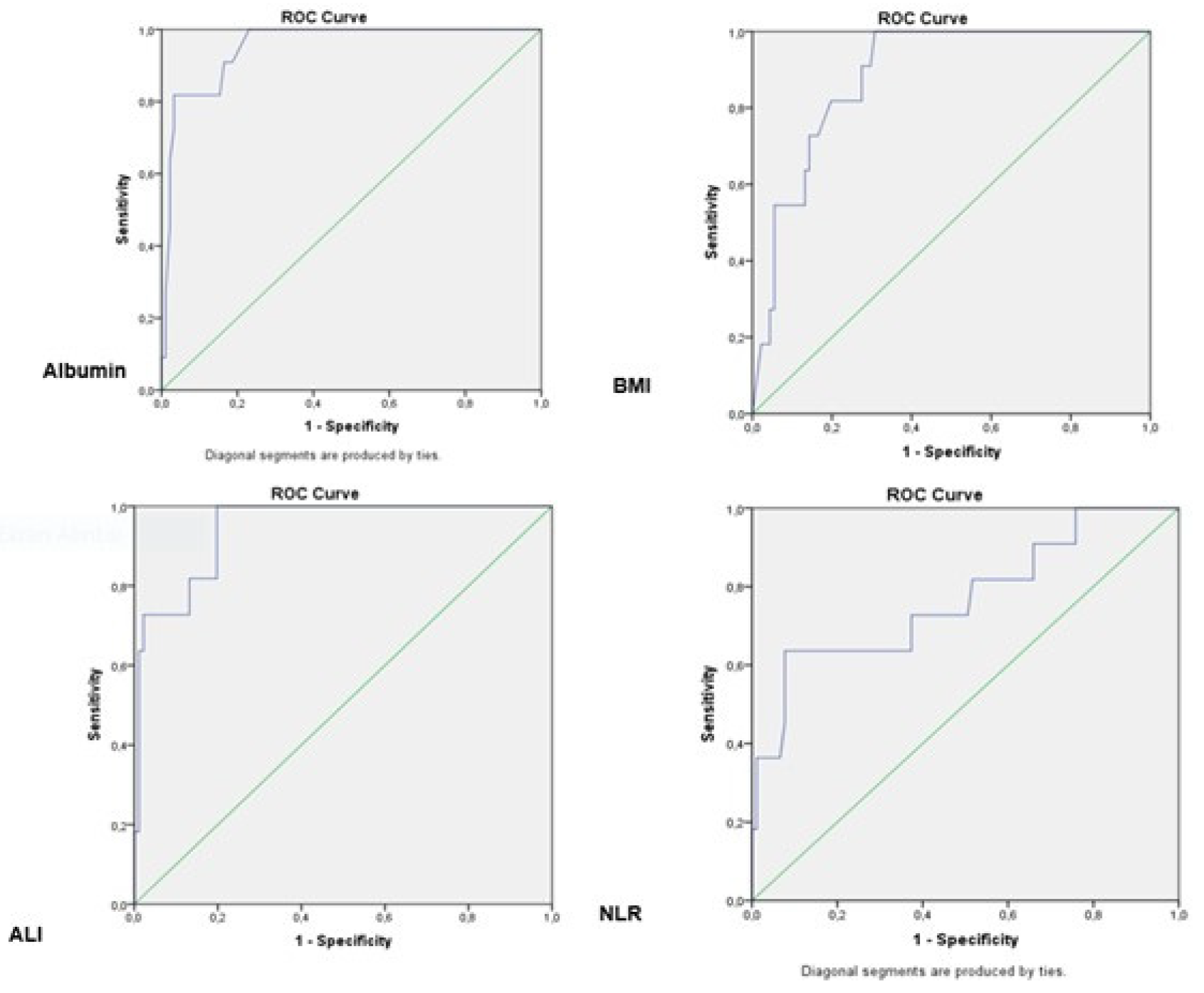 Preprints 115890 g001