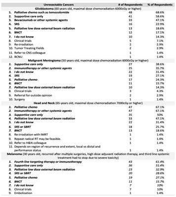 Preprints 75802 i004