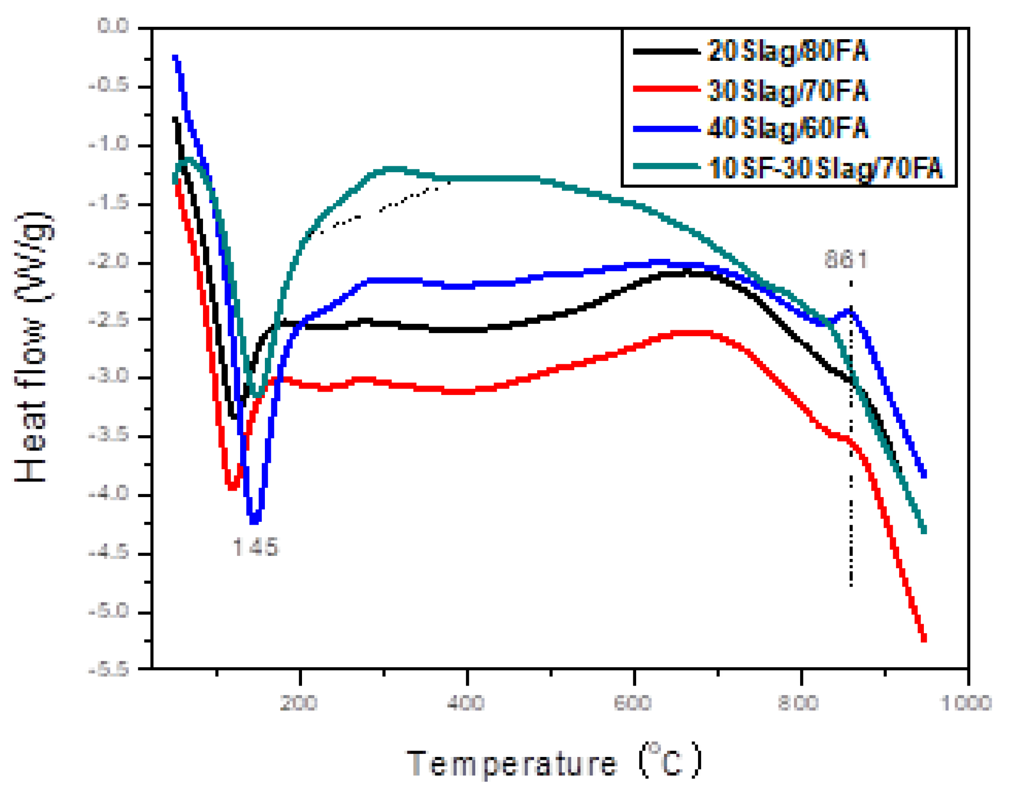 Preprints 75947 g008