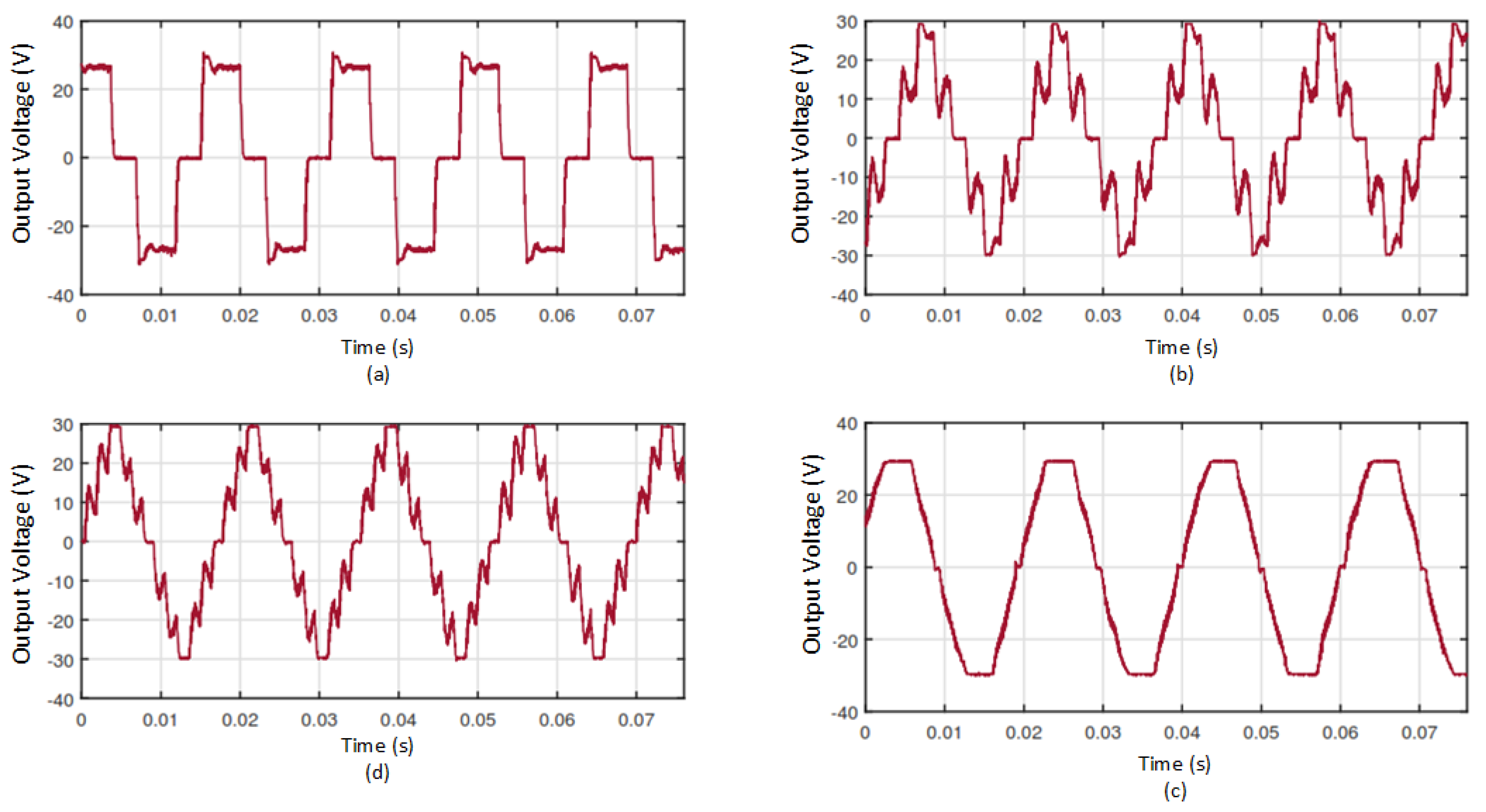 Preprints 116262 g014