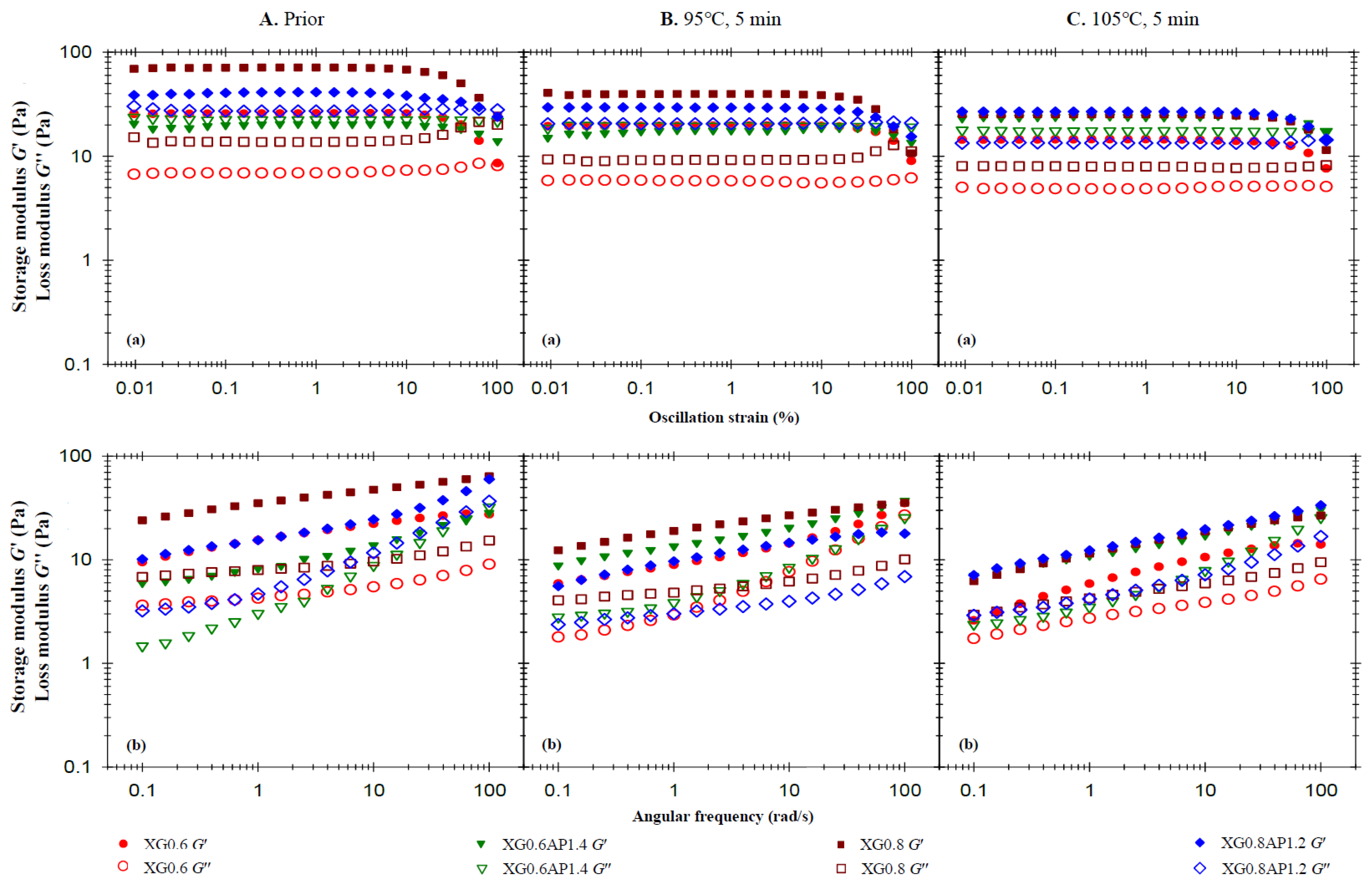 Preprints 93053 g001