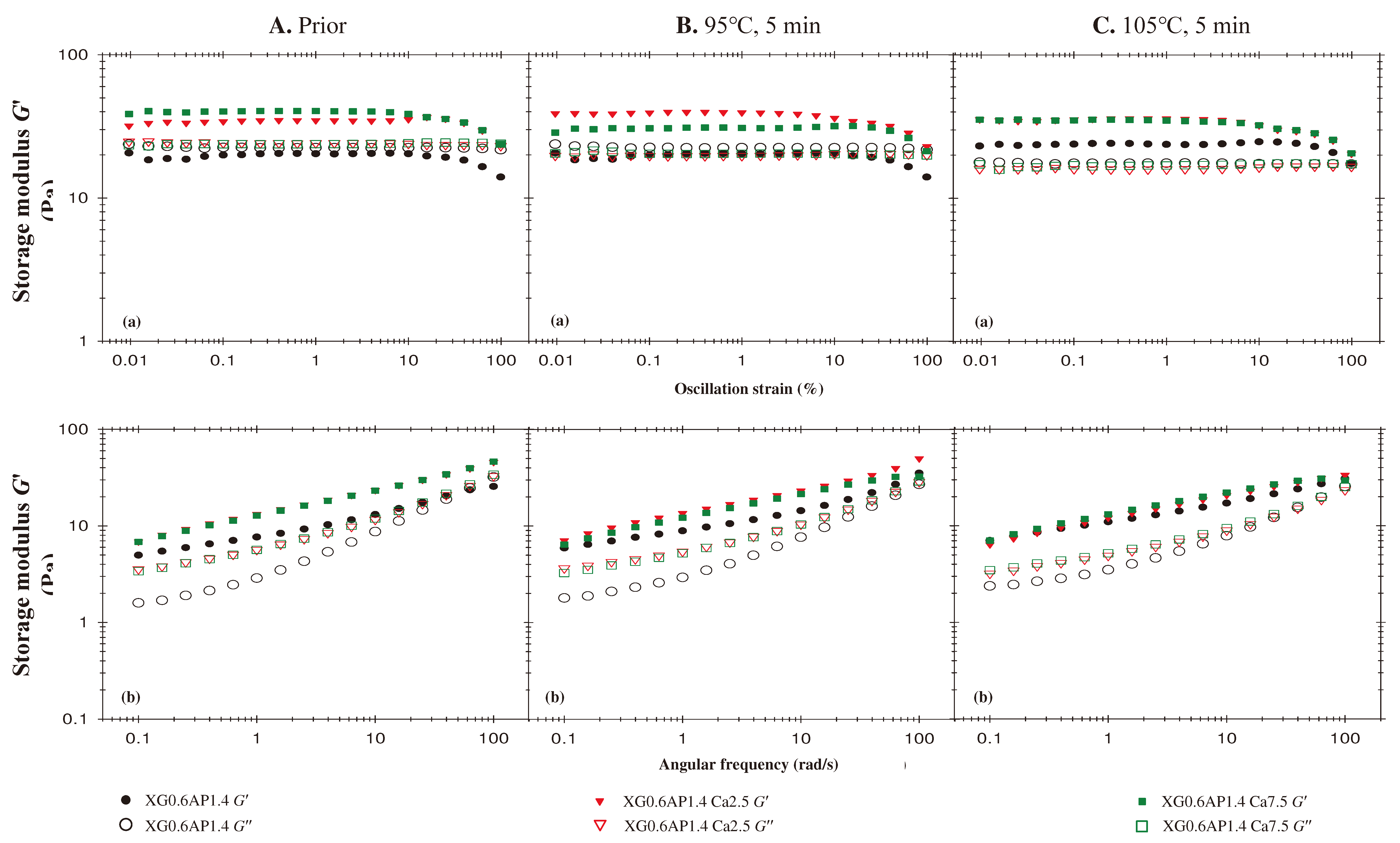 Preprints 93053 g002