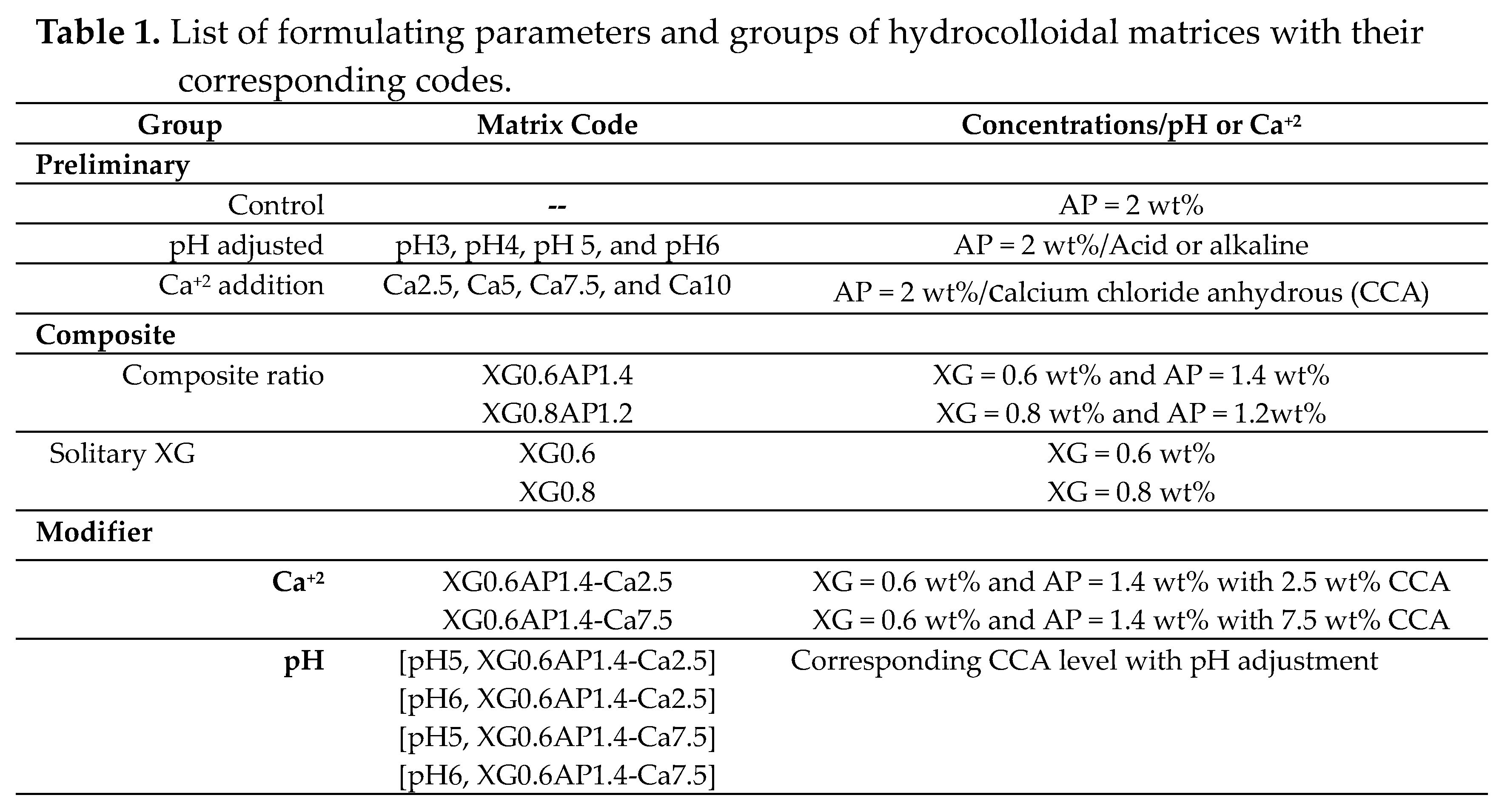 Preprints 93053 i001