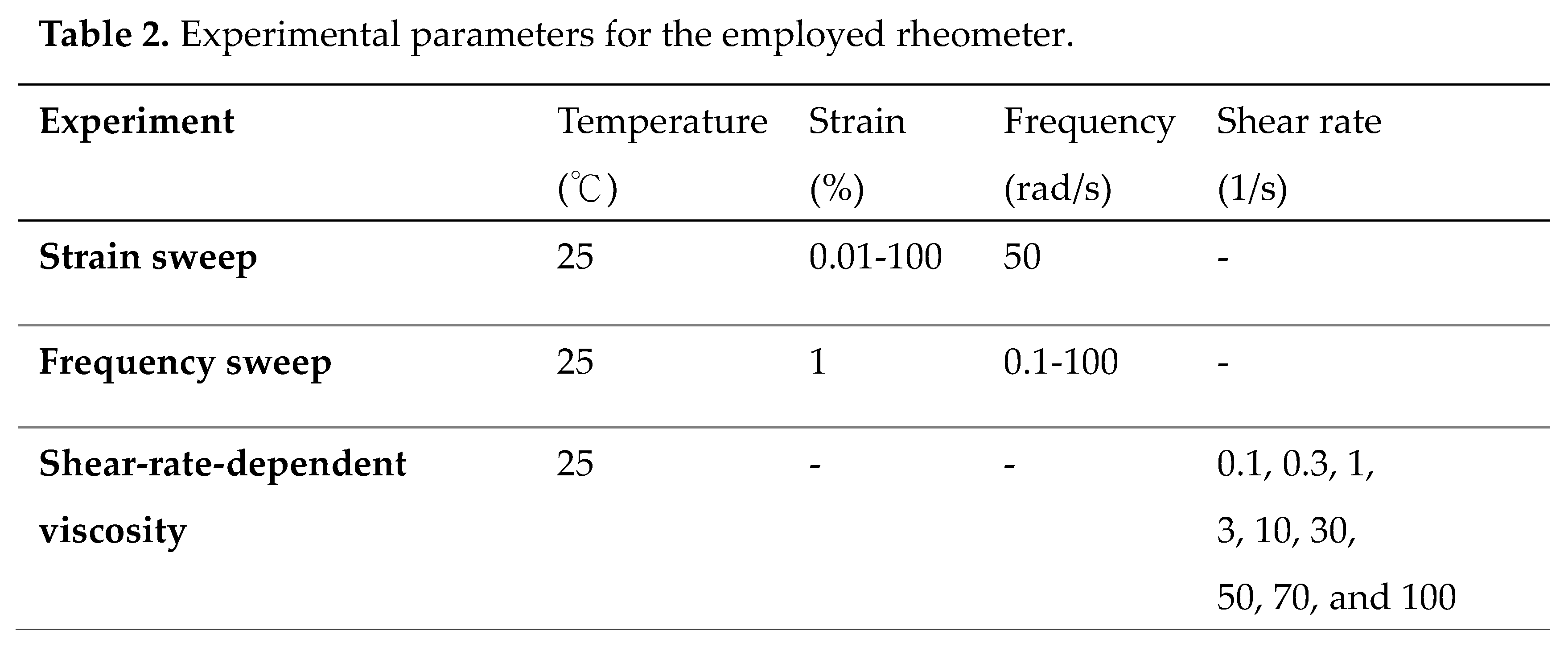 Preprints 93053 i002