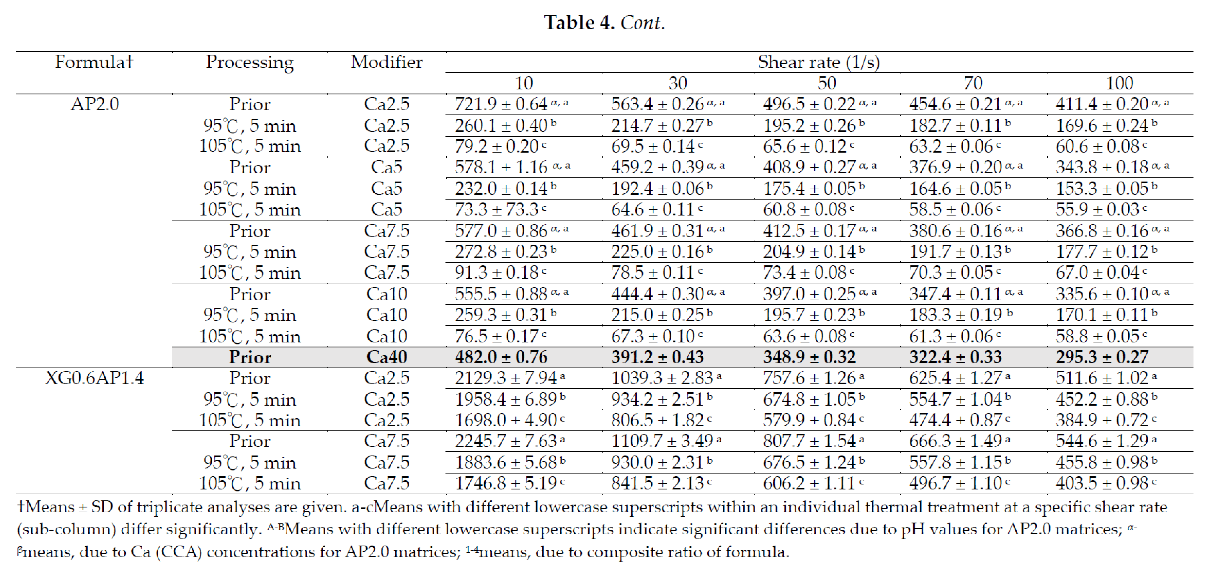 Preprints 93053 i004