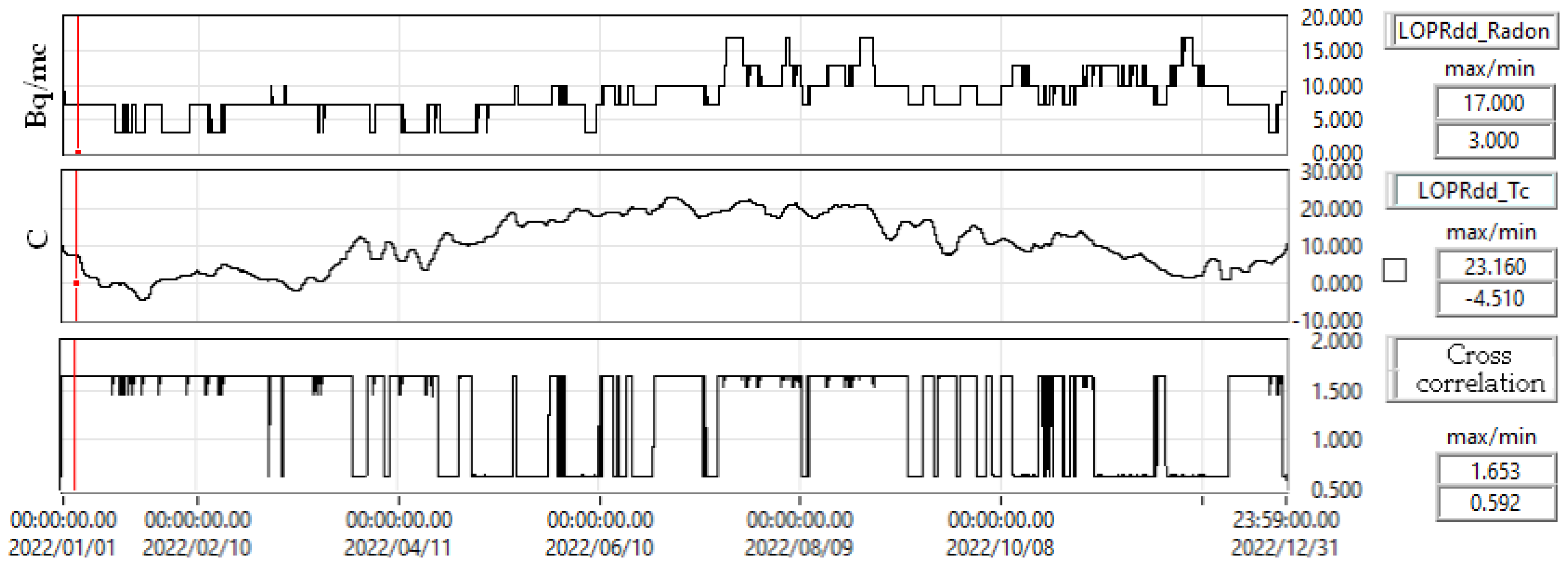 Preprints 74411 g011