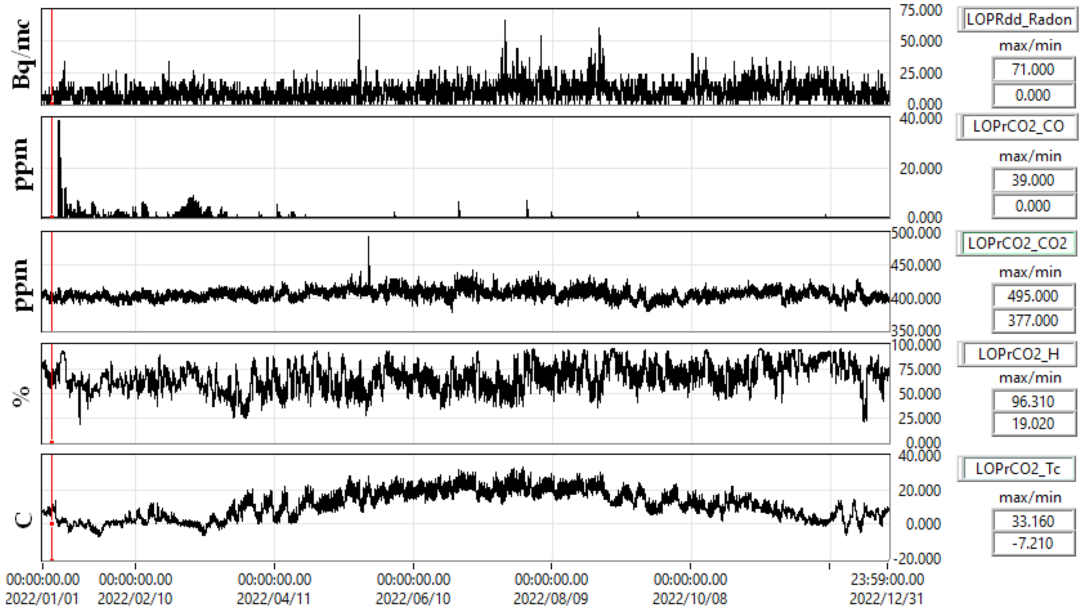 Preprints 74411 g012