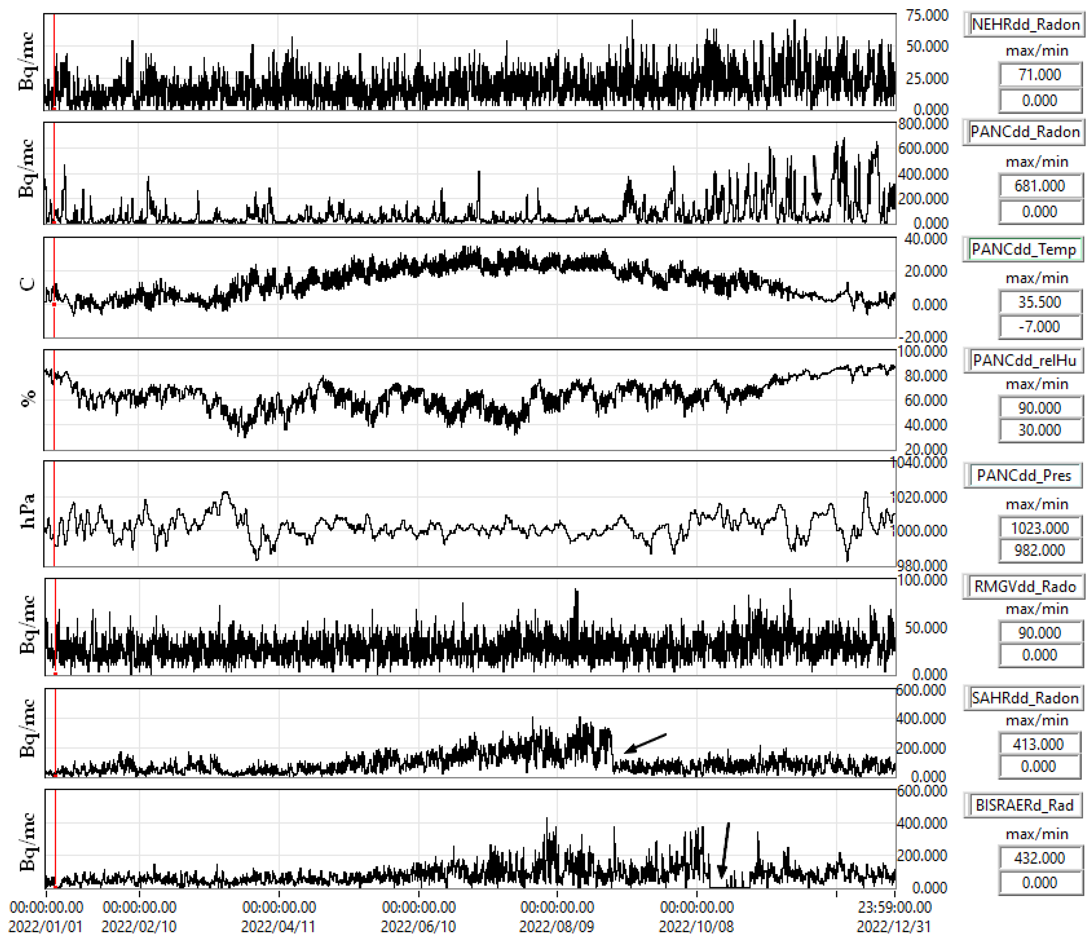 Preprints 74411 g013