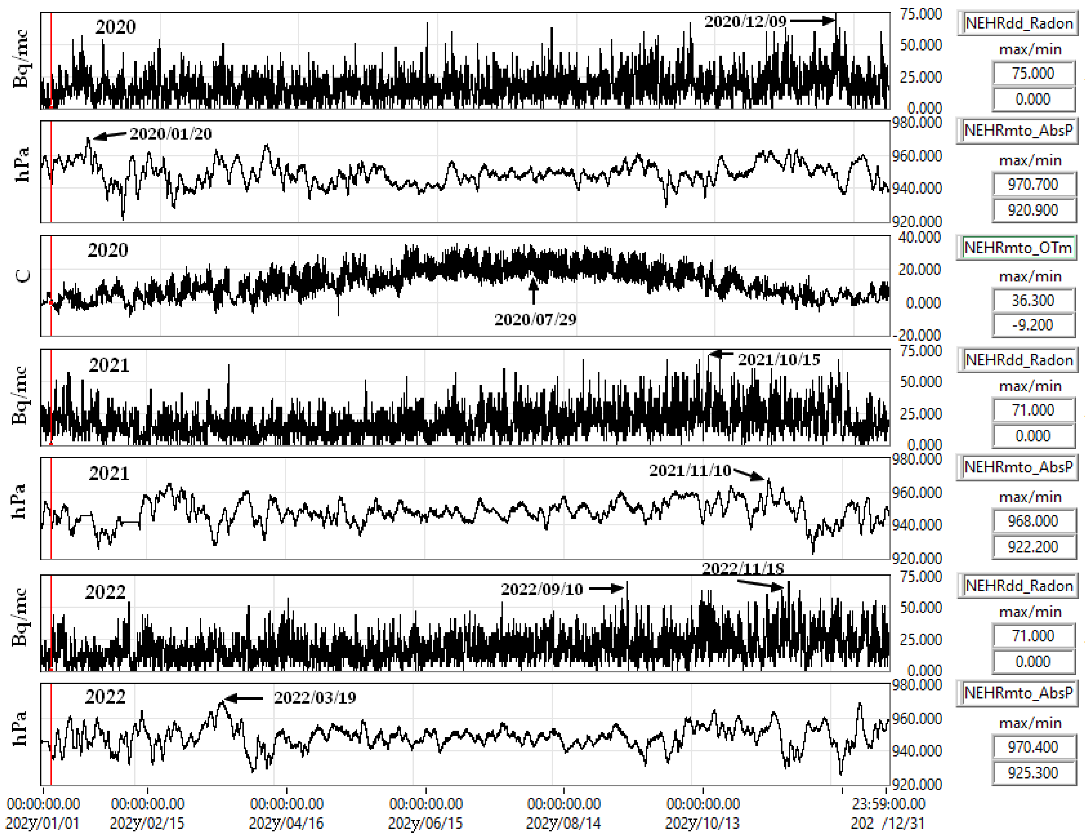 Preprints 74411 g014