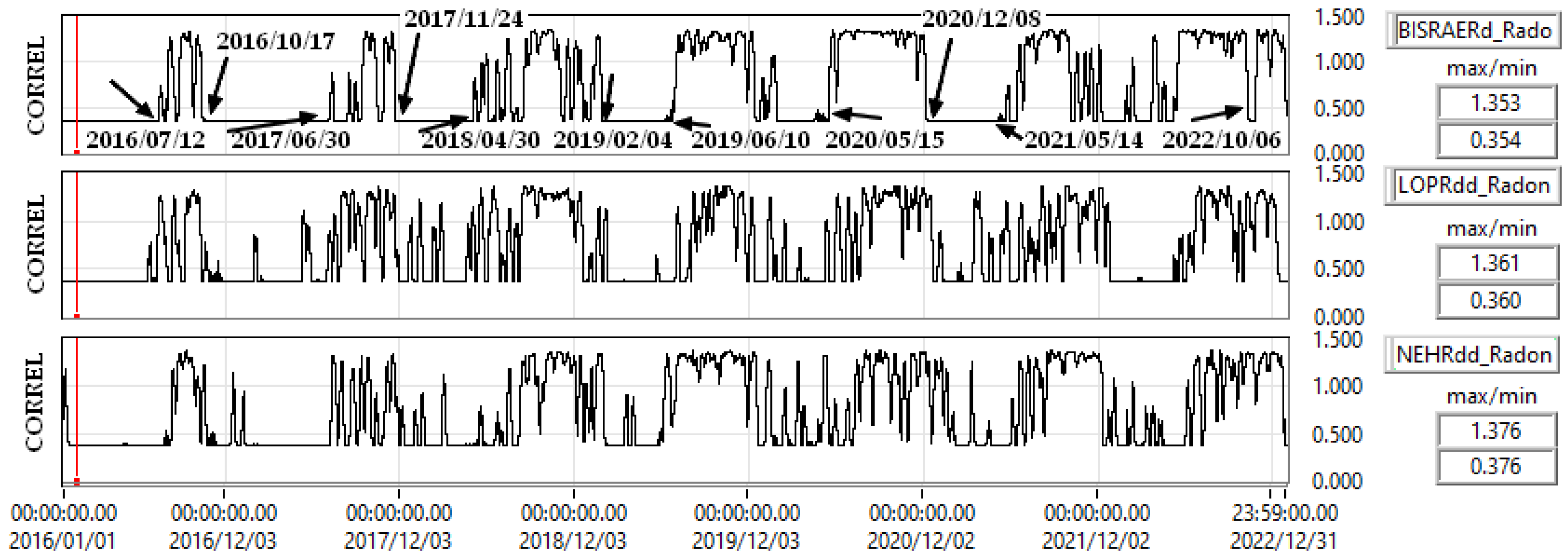 Preprints 74411 g017