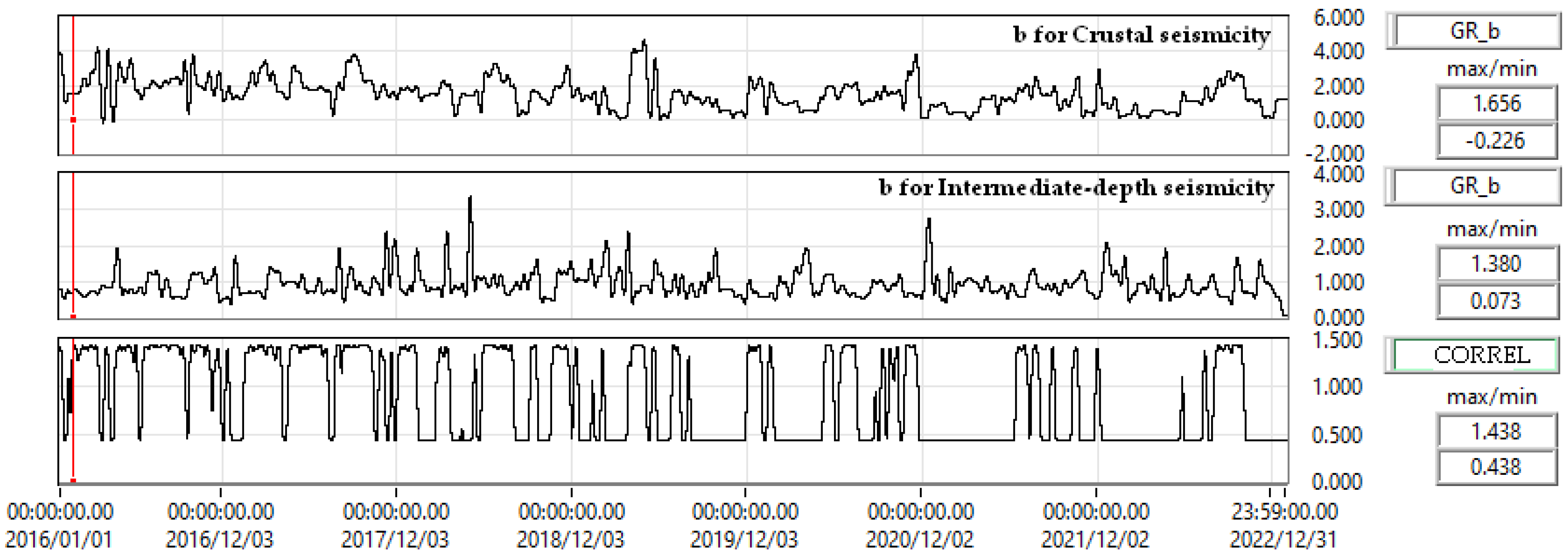 Preprints 74411 g018