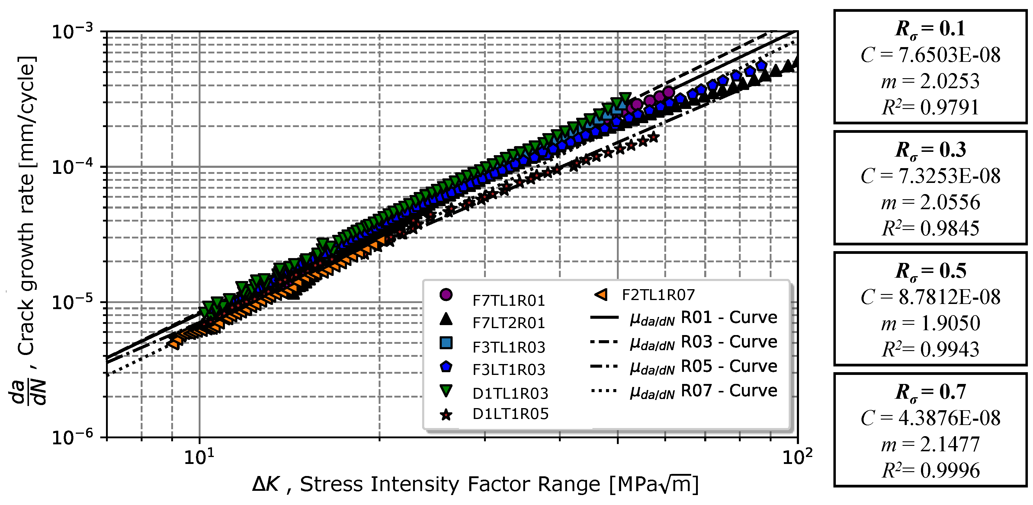 Preprints 103463 g006