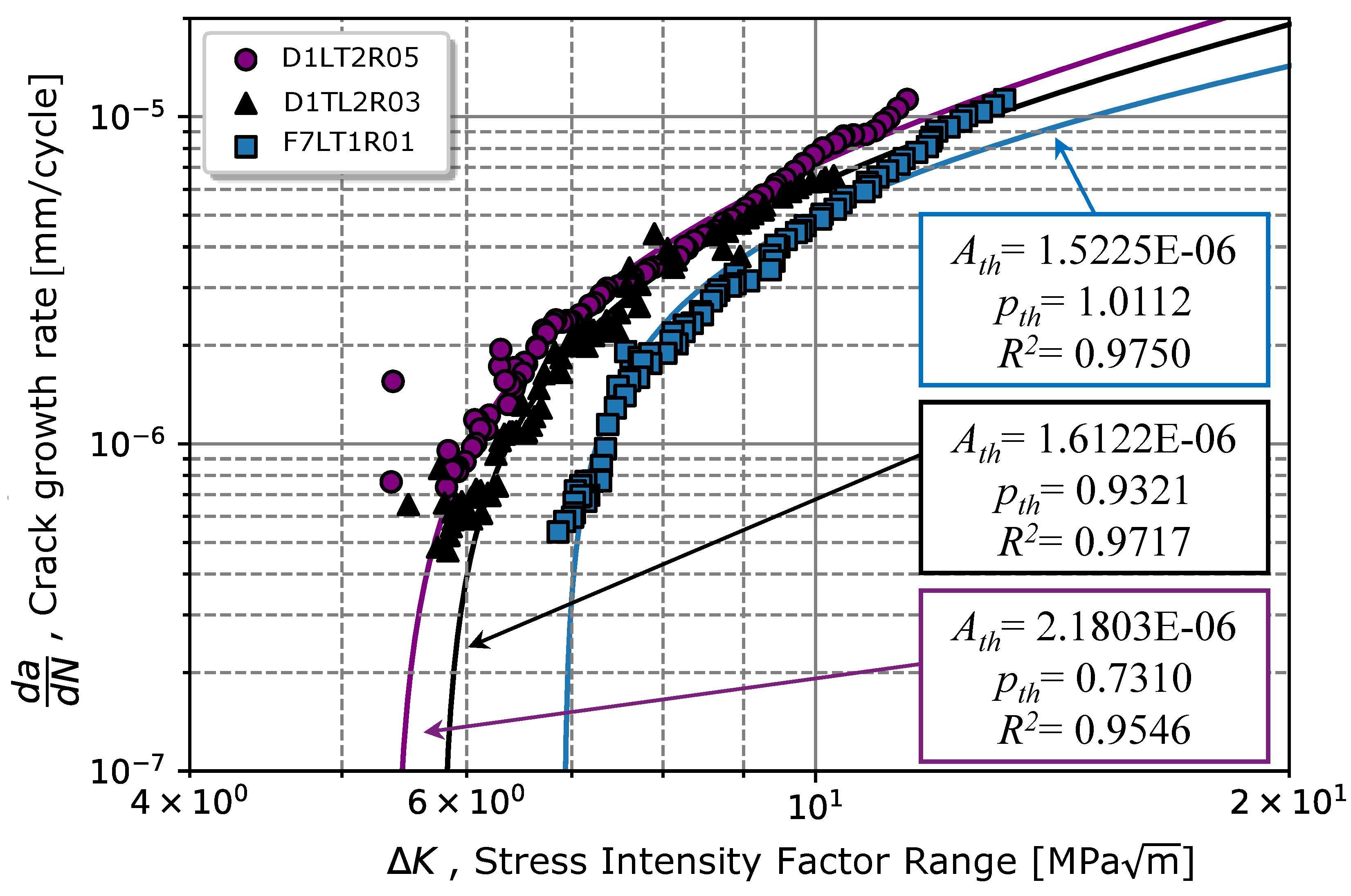 Preprints 103463 g009