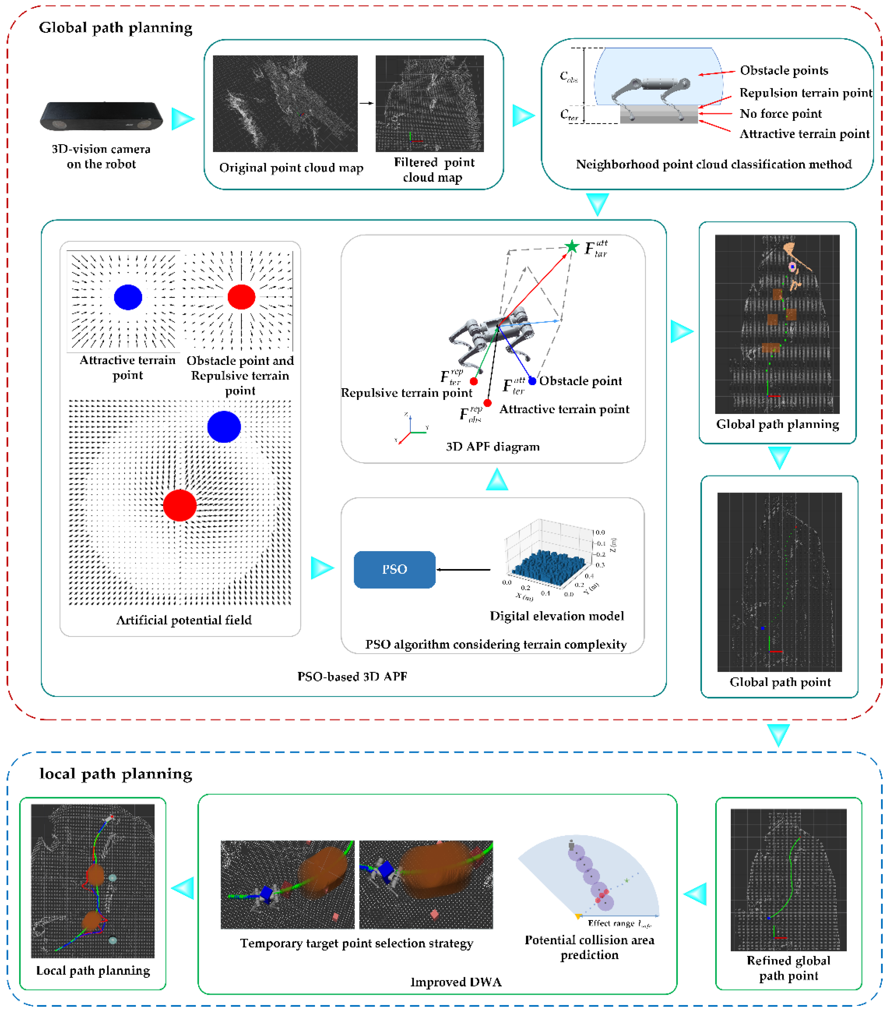 Preprints 100114 g001