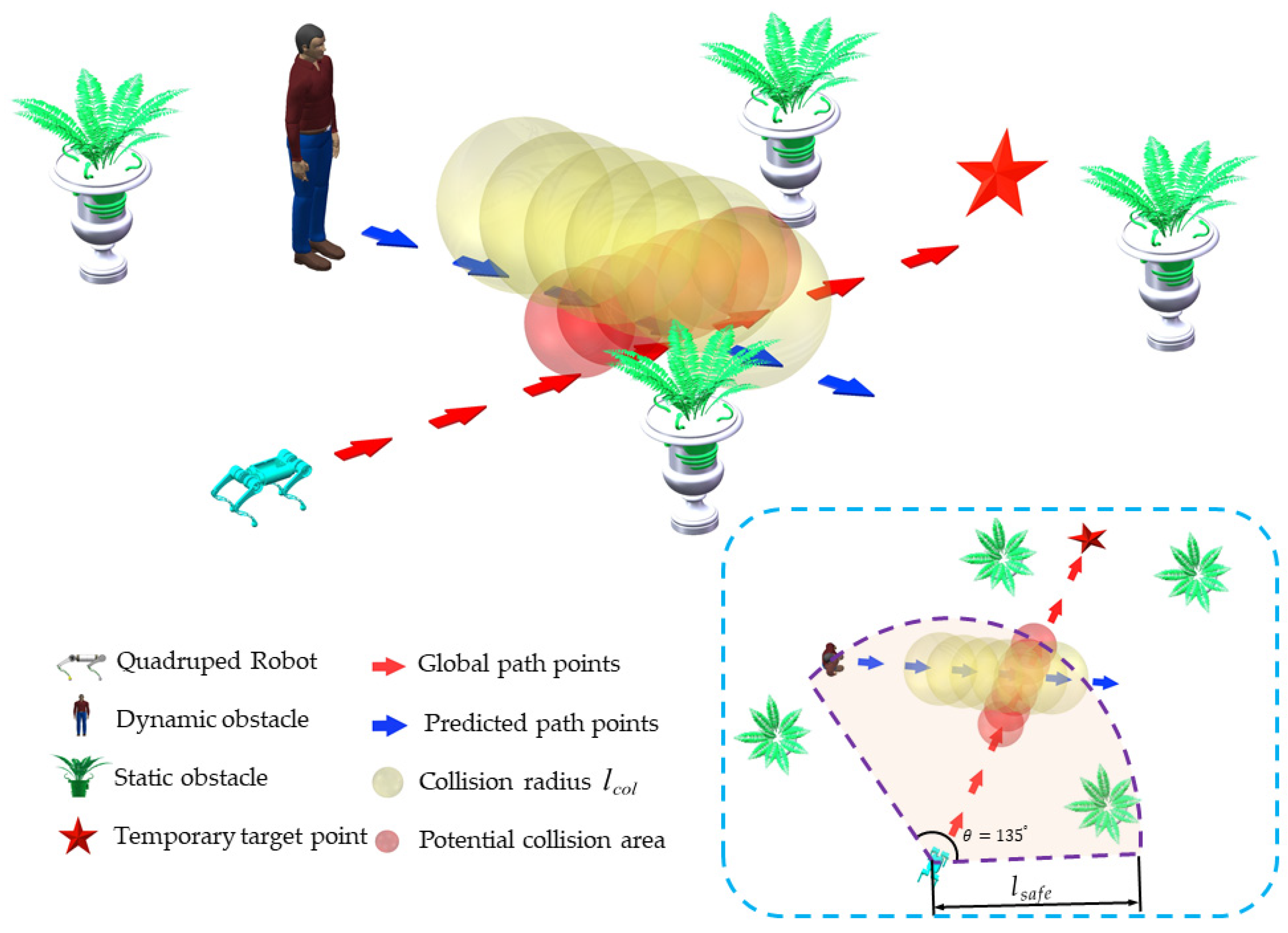 Preprints 100114 g006