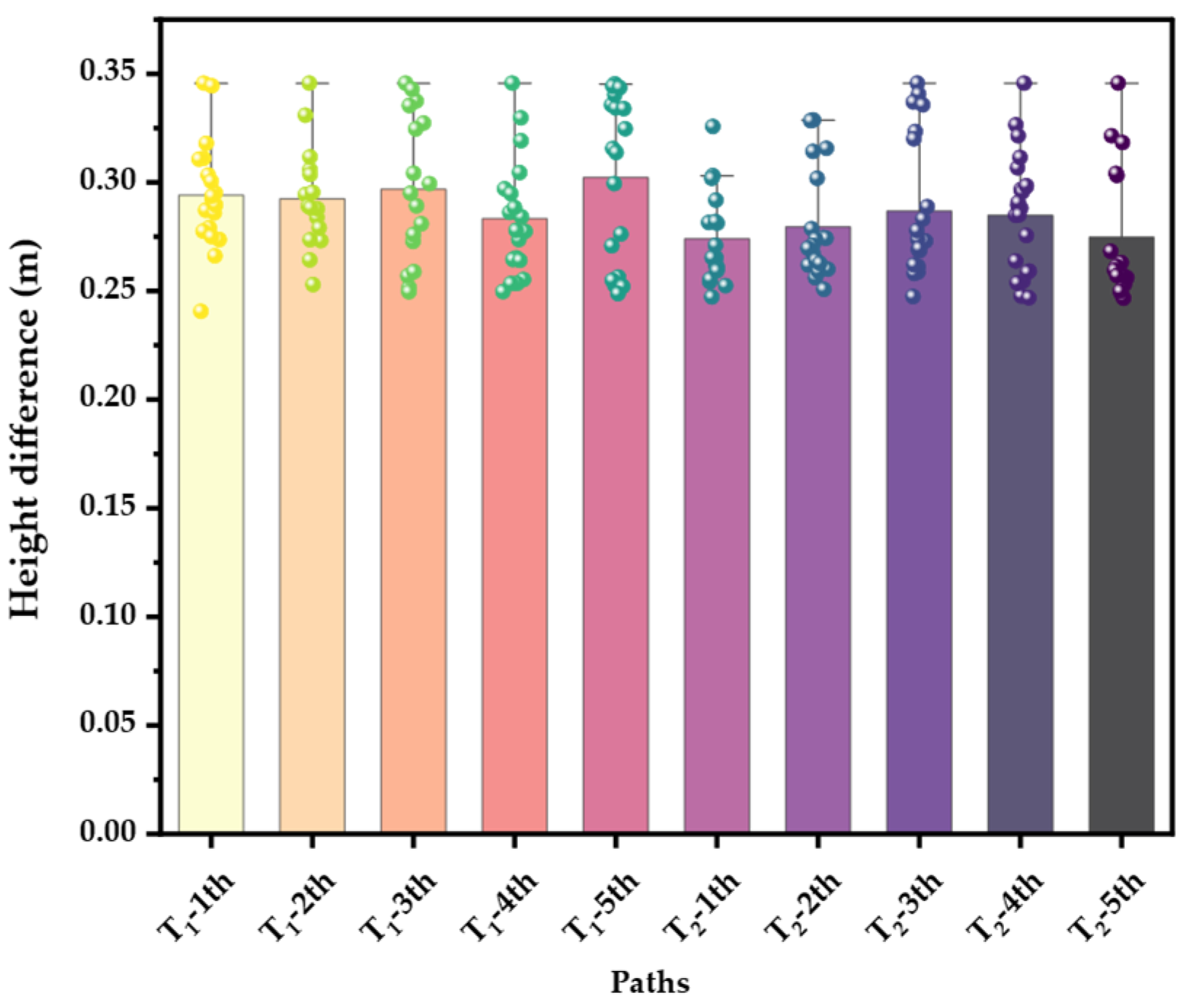 Preprints 100114 g013