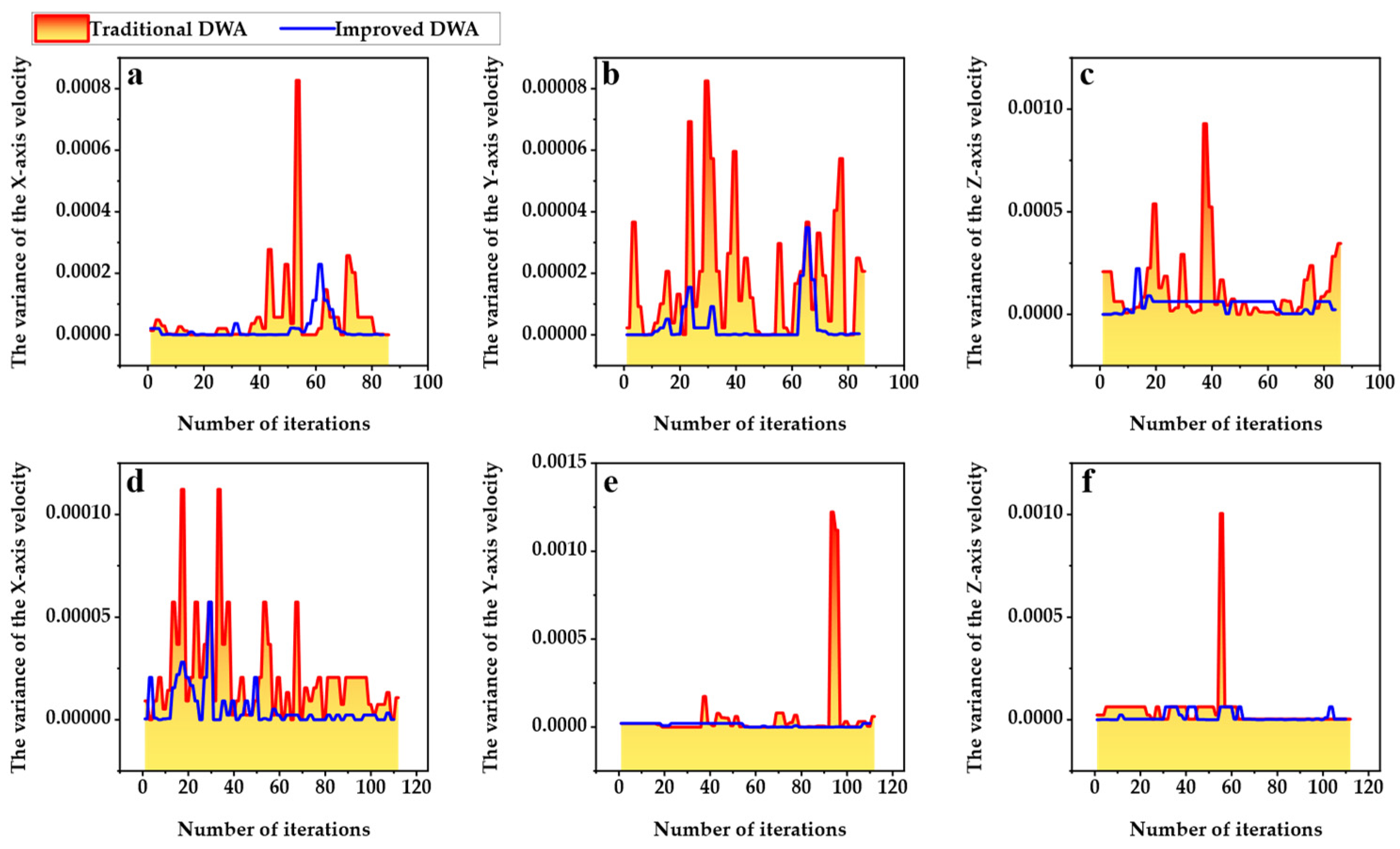 Preprints 100114 g015