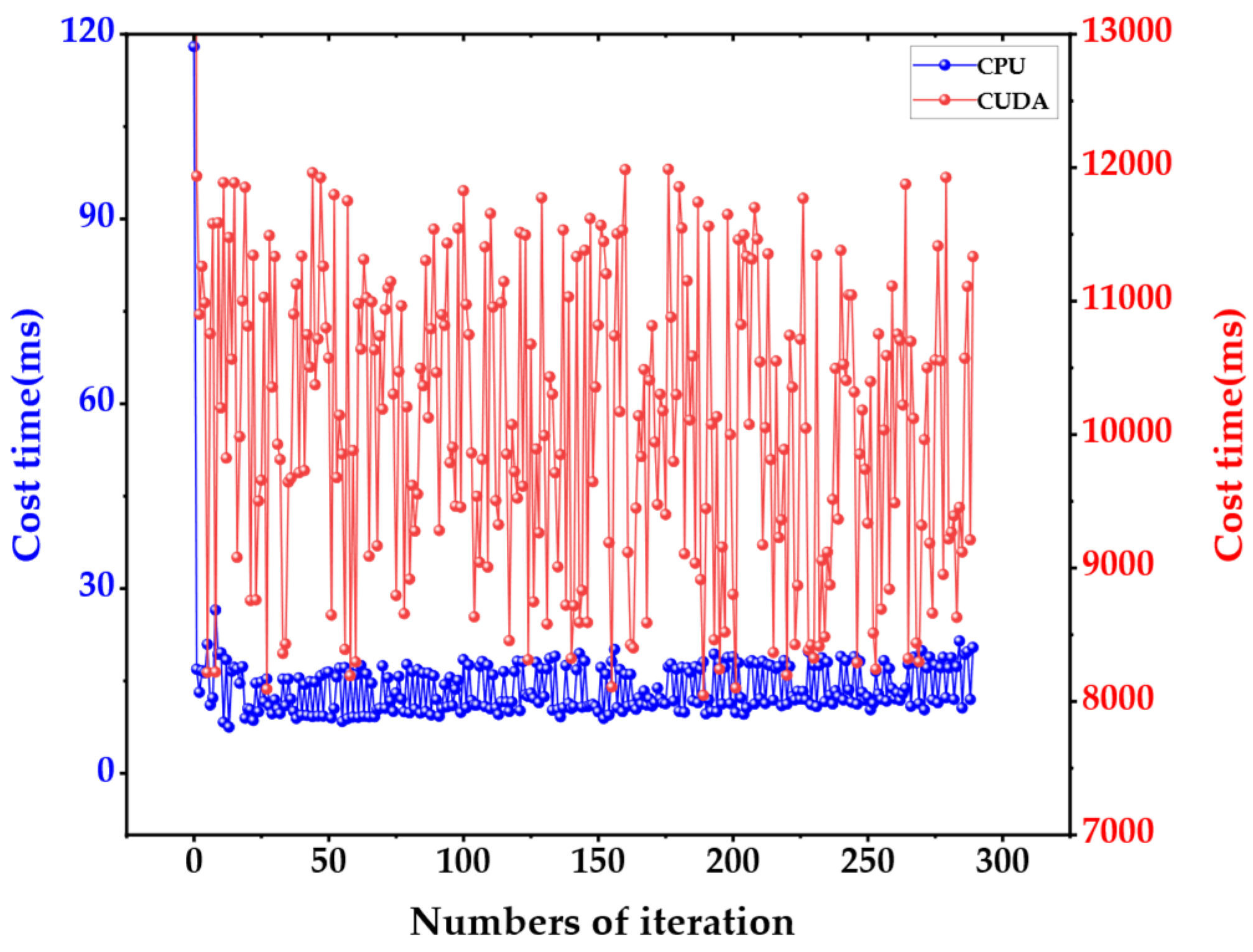 Preprints 100114 g016