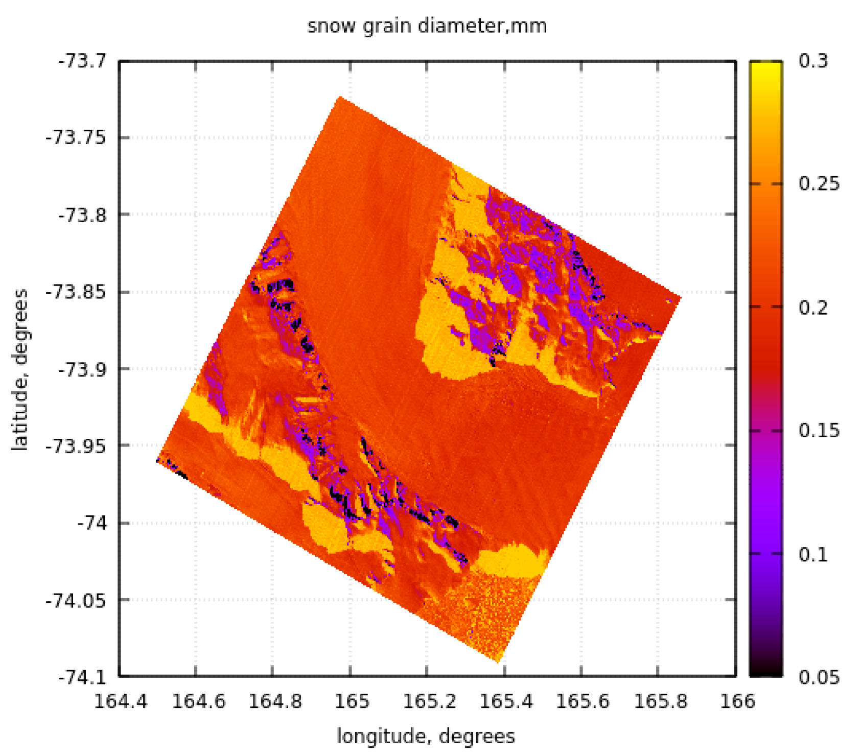 Preprints 95608 g012b