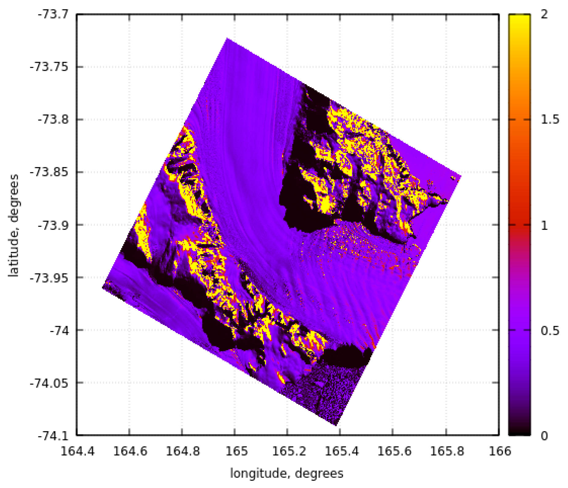 Preprints 95608 g013