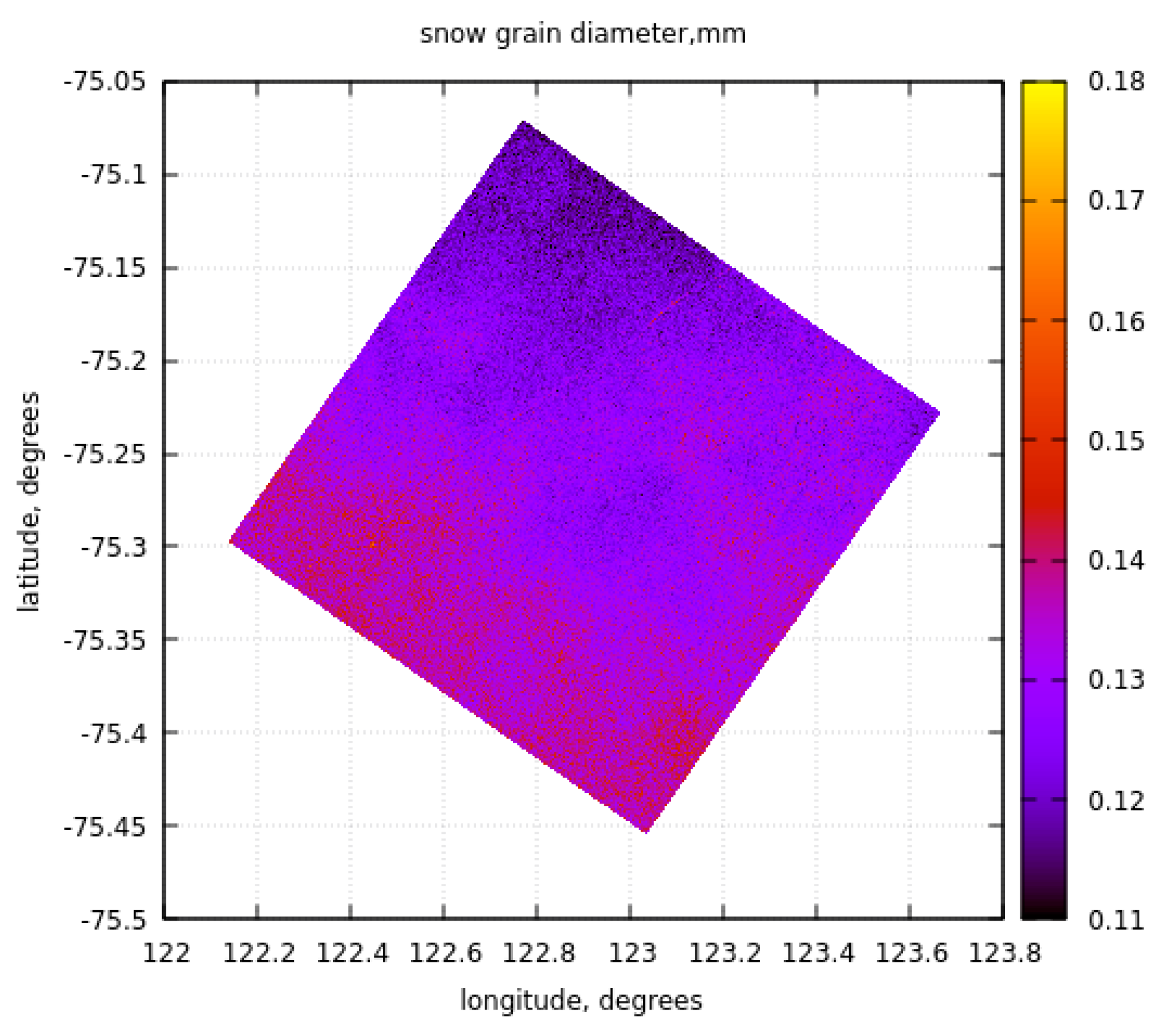 Preprints 95608 g014