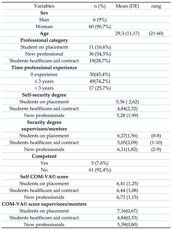 Preprints 68235 i001