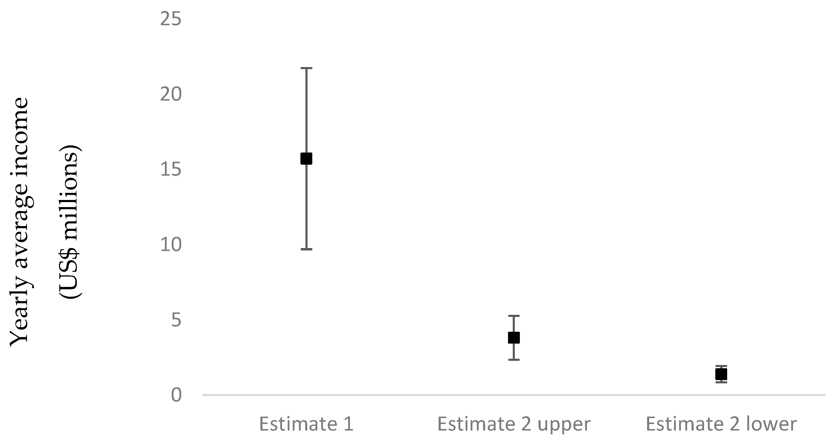 Preprints 82661 g001