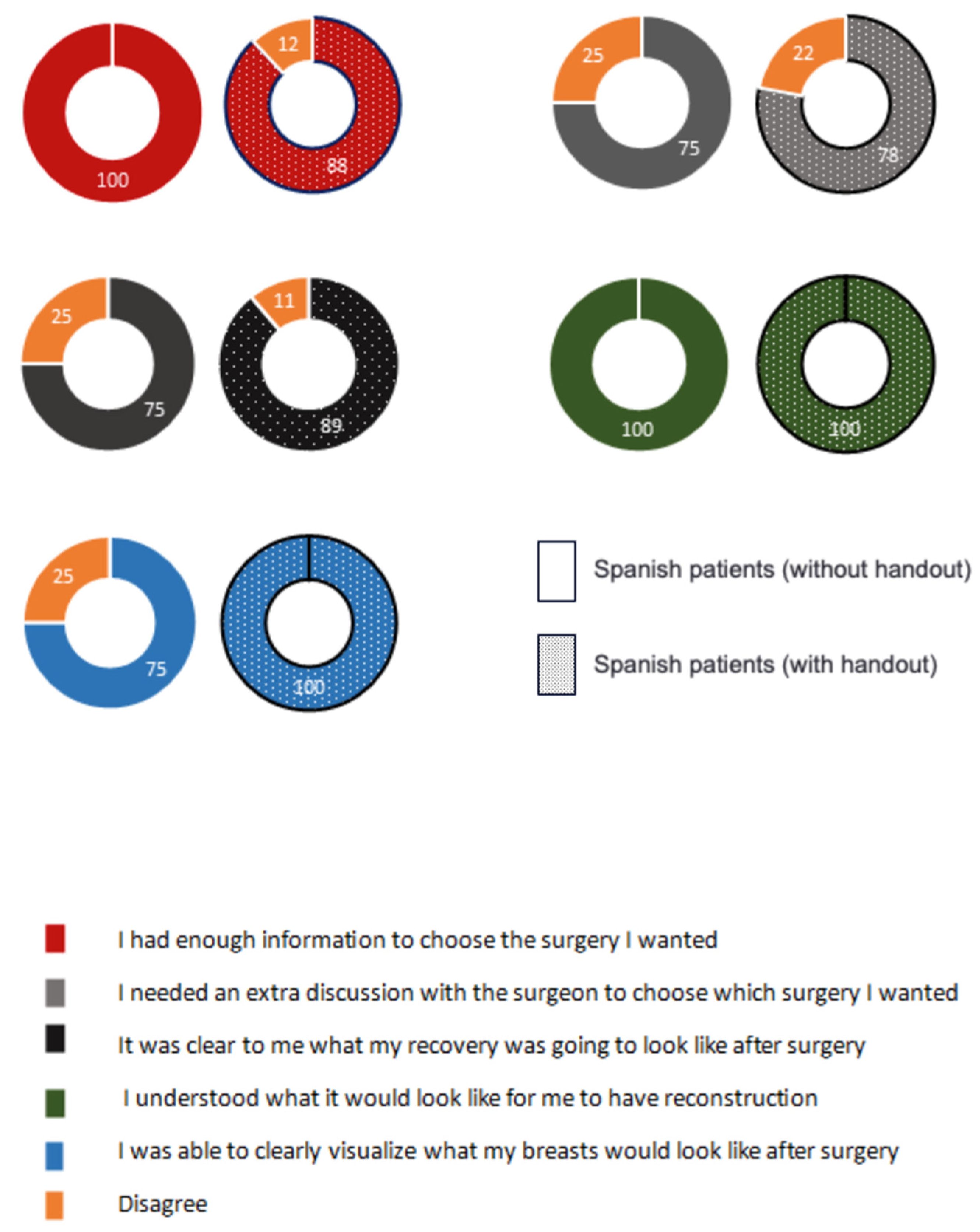 Preprints 117071 g003