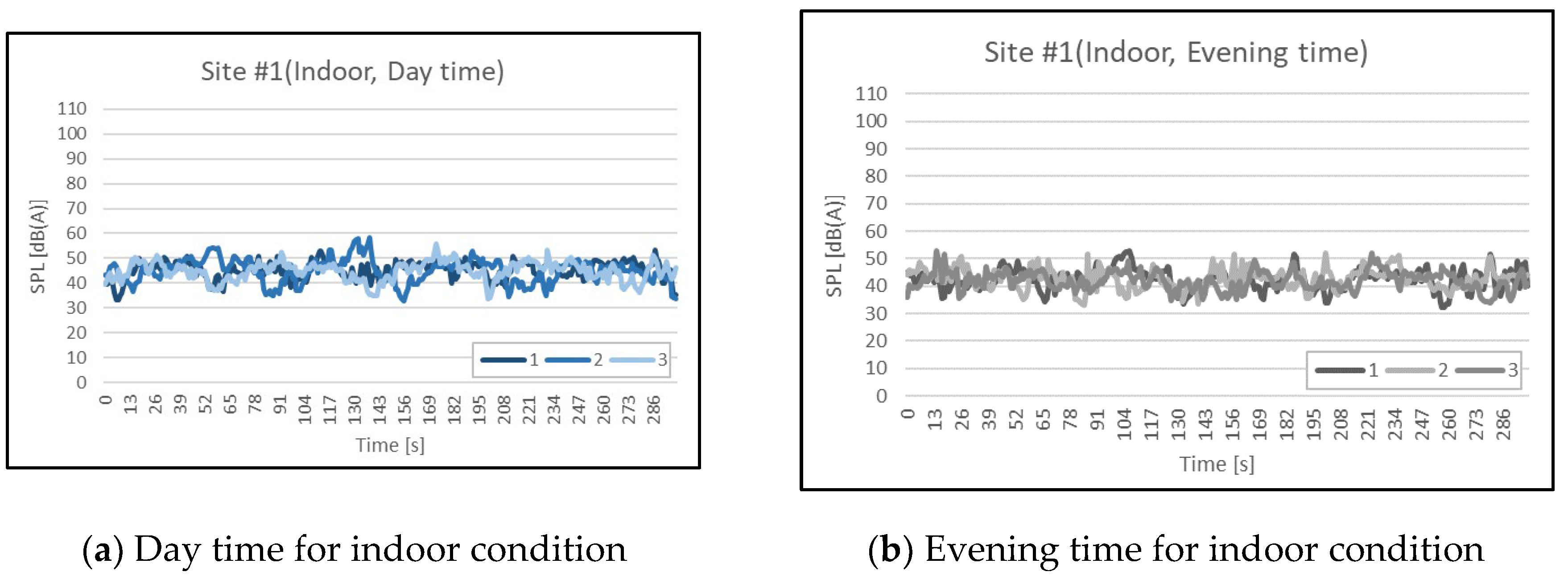 Preprints 112442 g001a