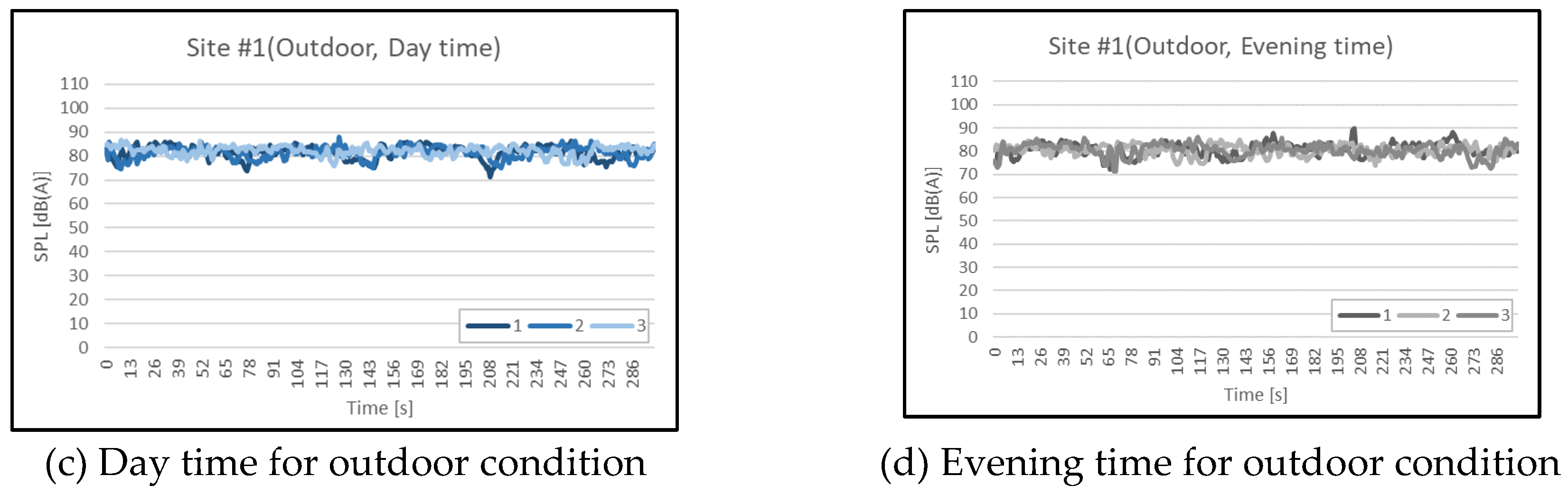 Preprints 112442 g001b