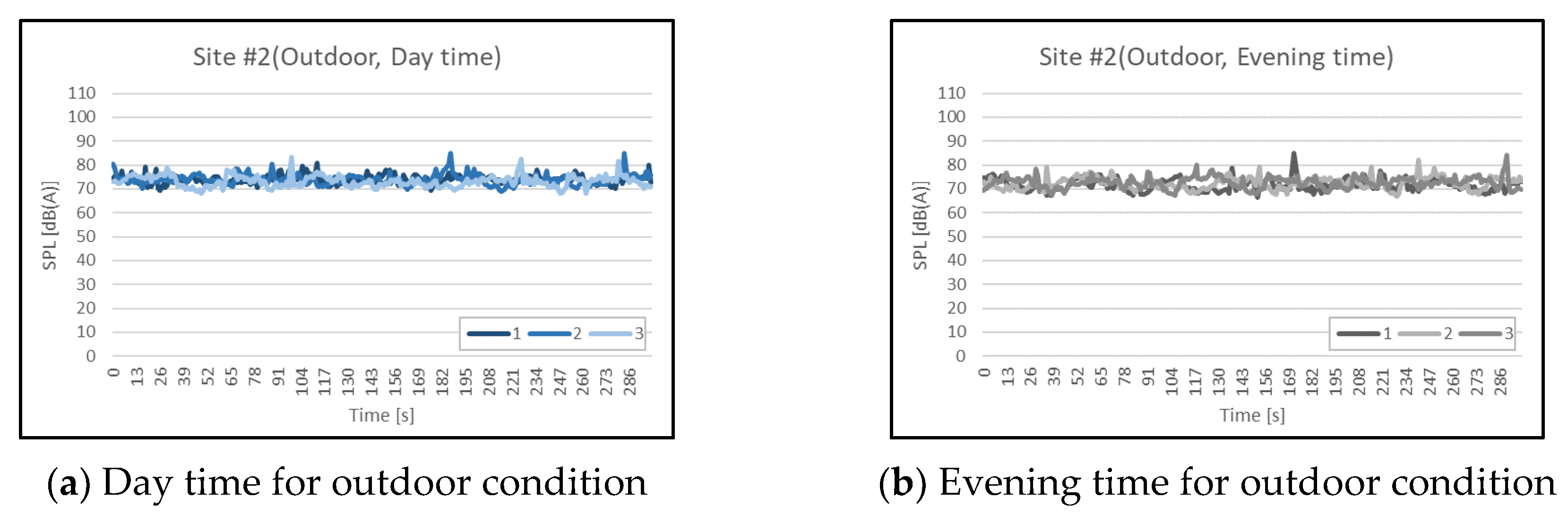 Preprints 112442 g002