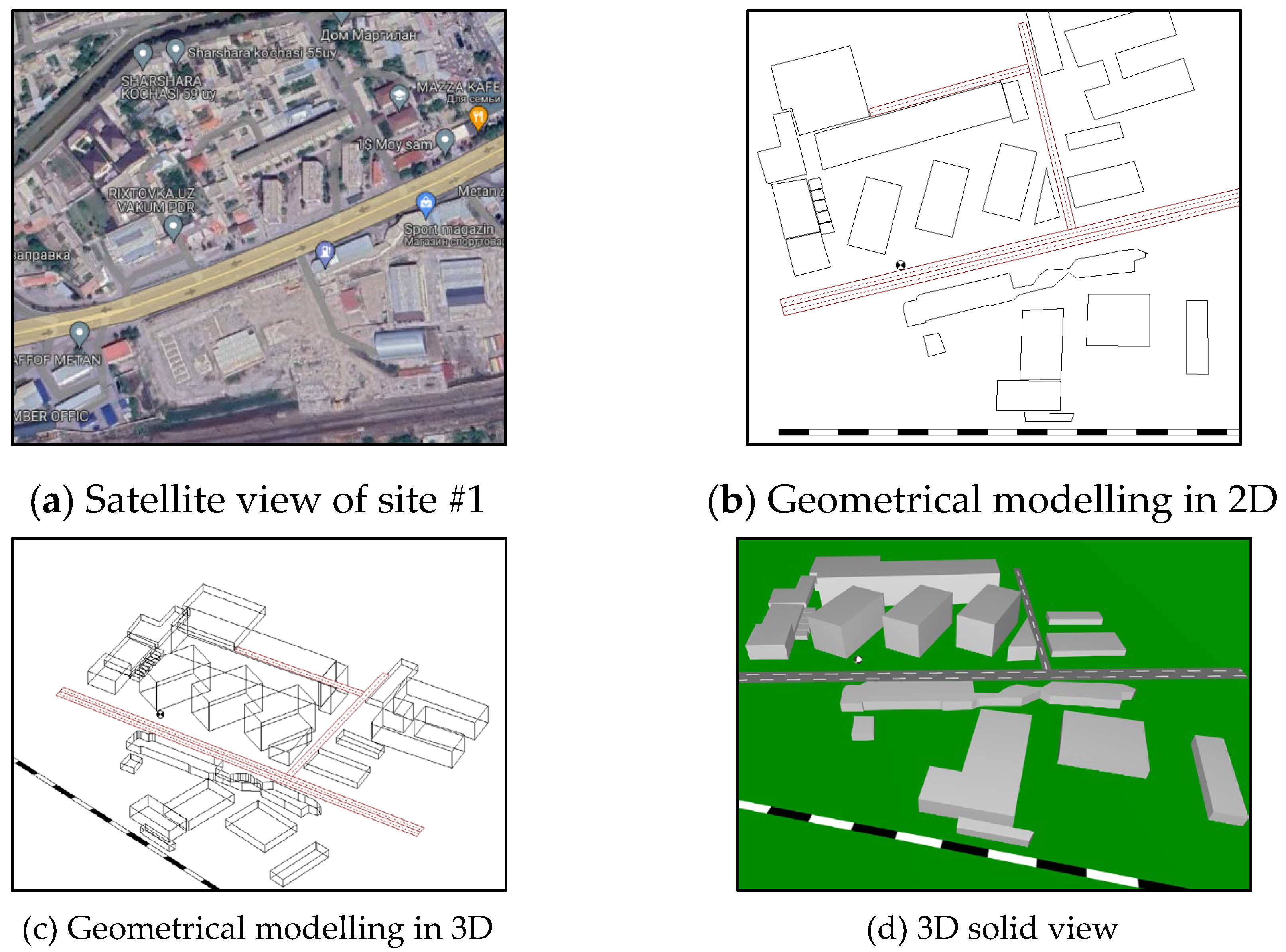 Preprints 112442 g006