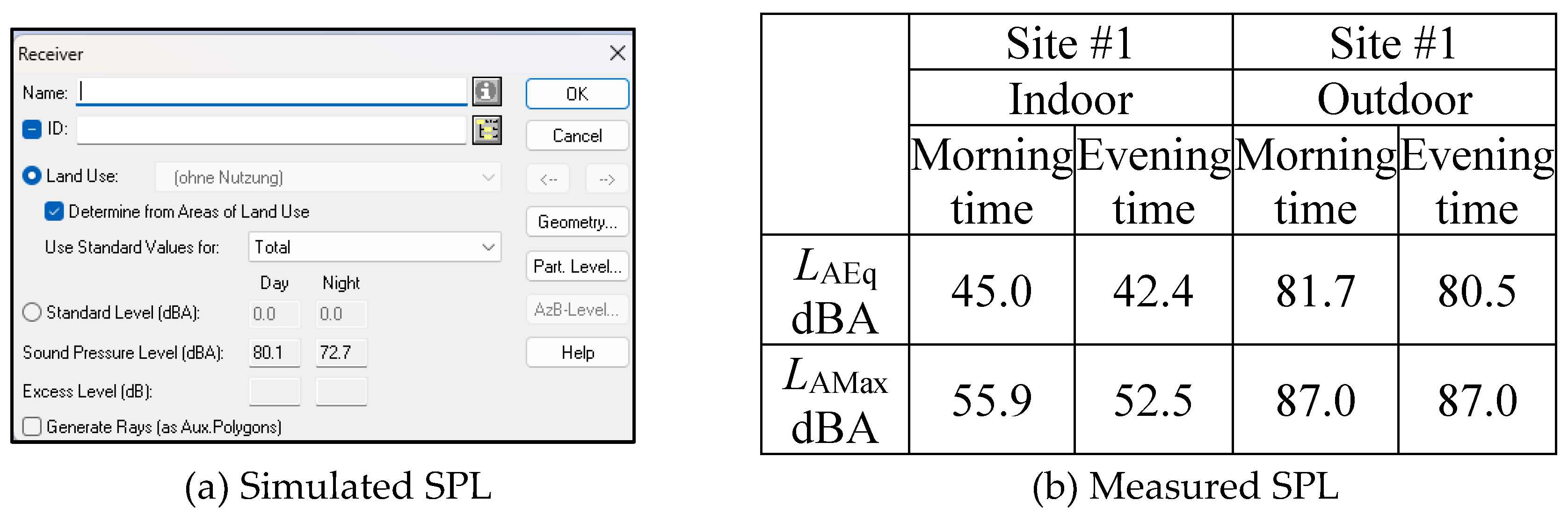 Preprints 112442 g008