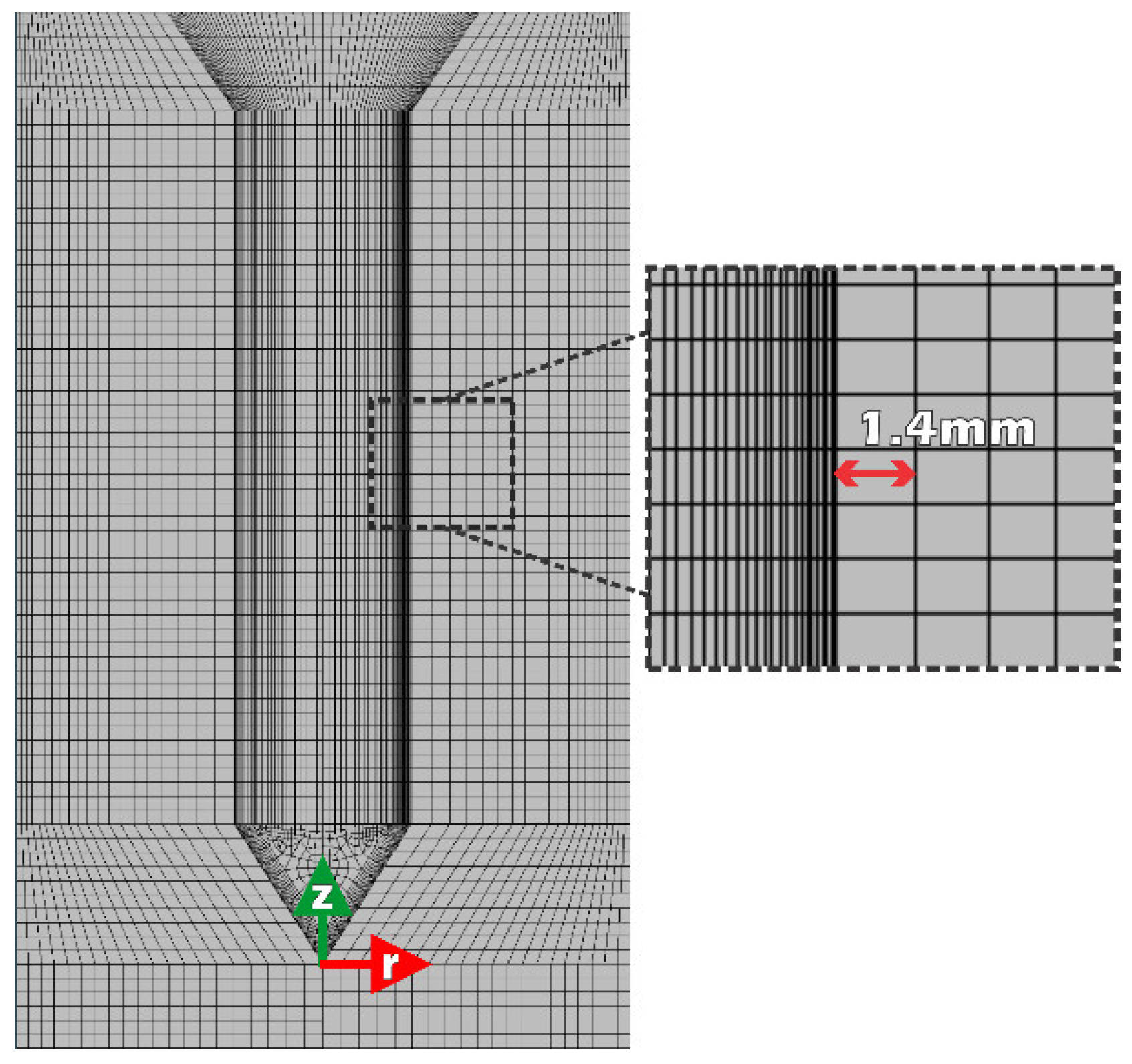 Preprints 96270 g004