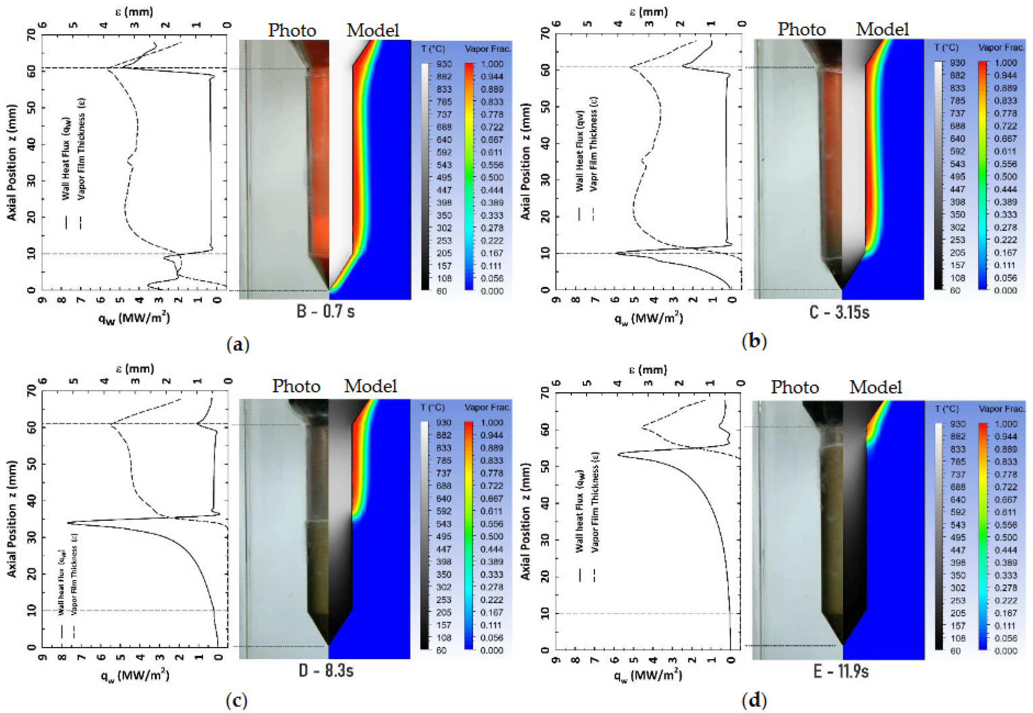 Preprints 96270 g005