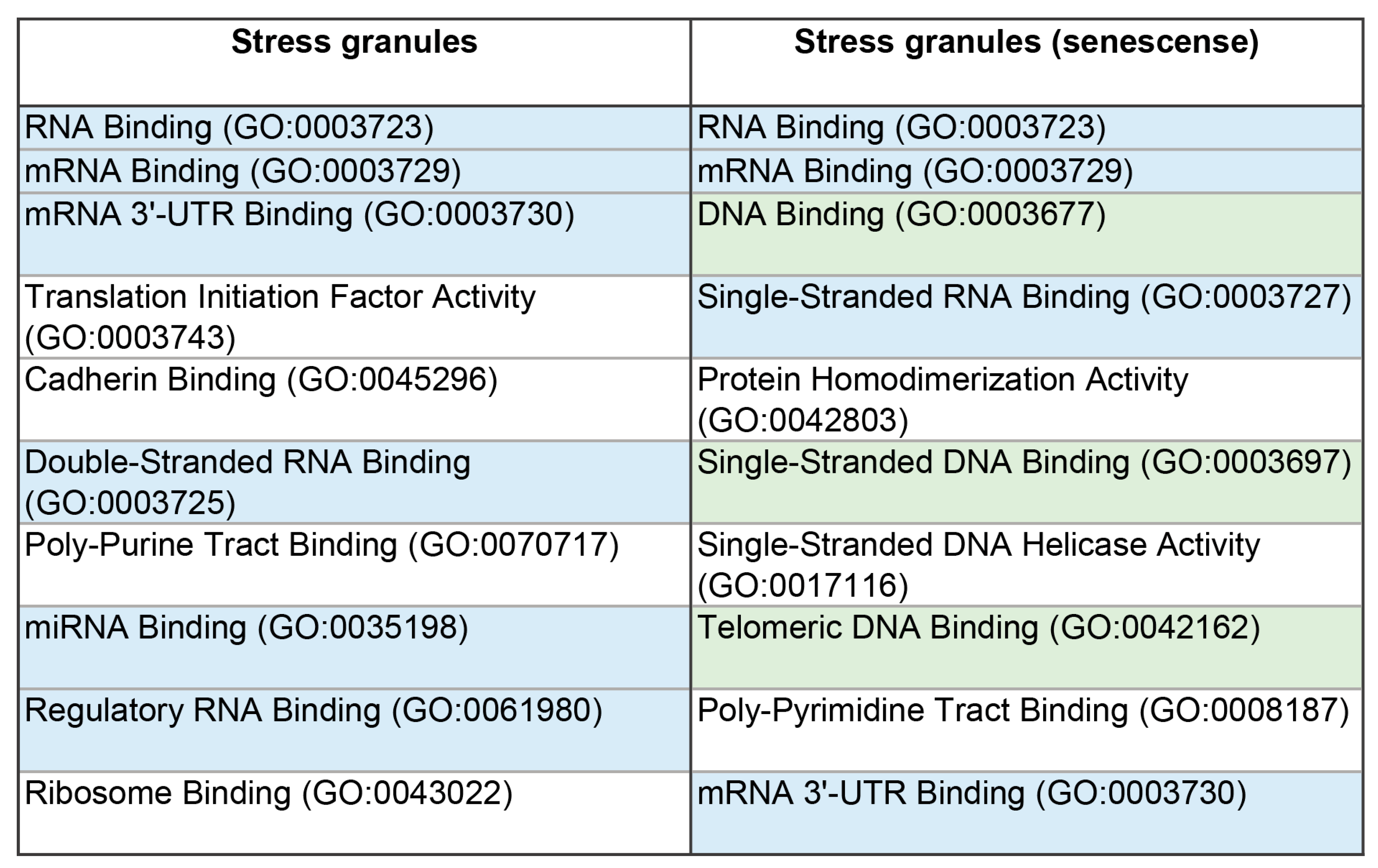 Preprints 90232 g003