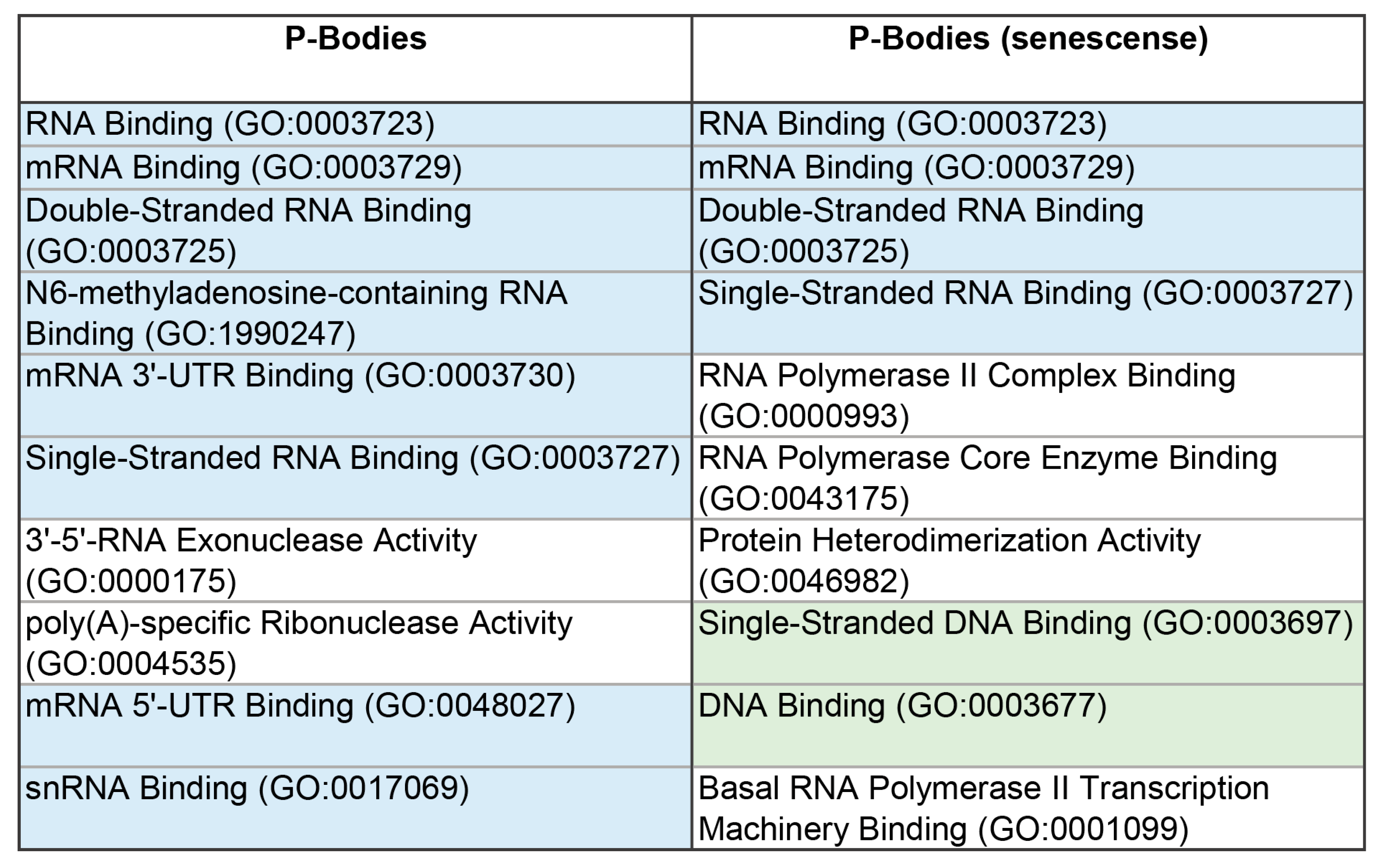 Preprints 90232 g004