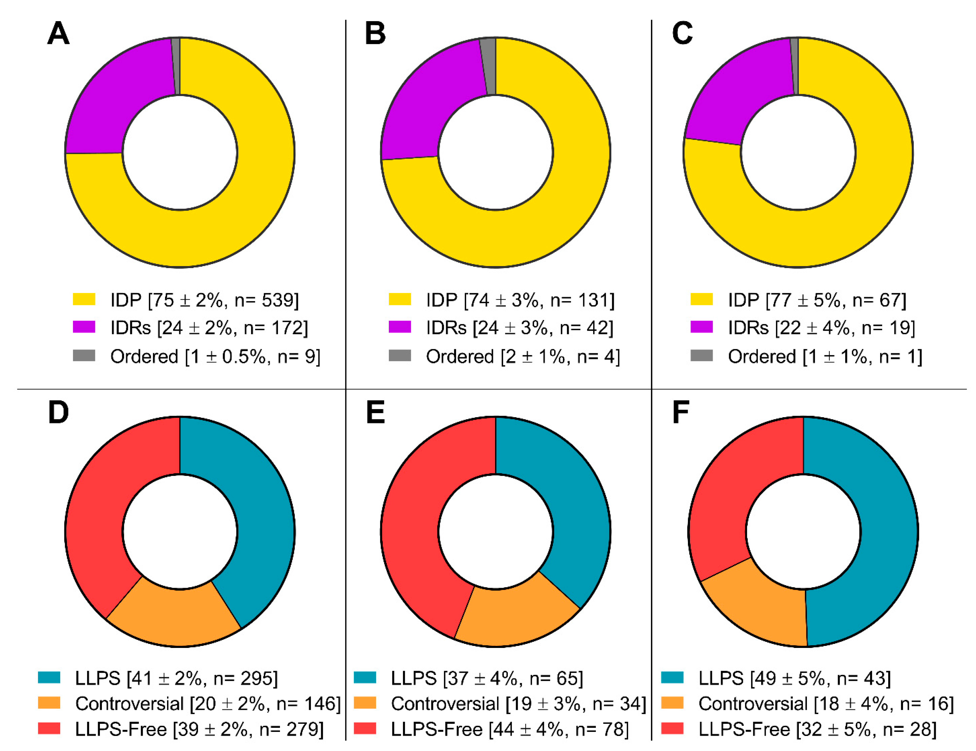 Preprints 90232 g005