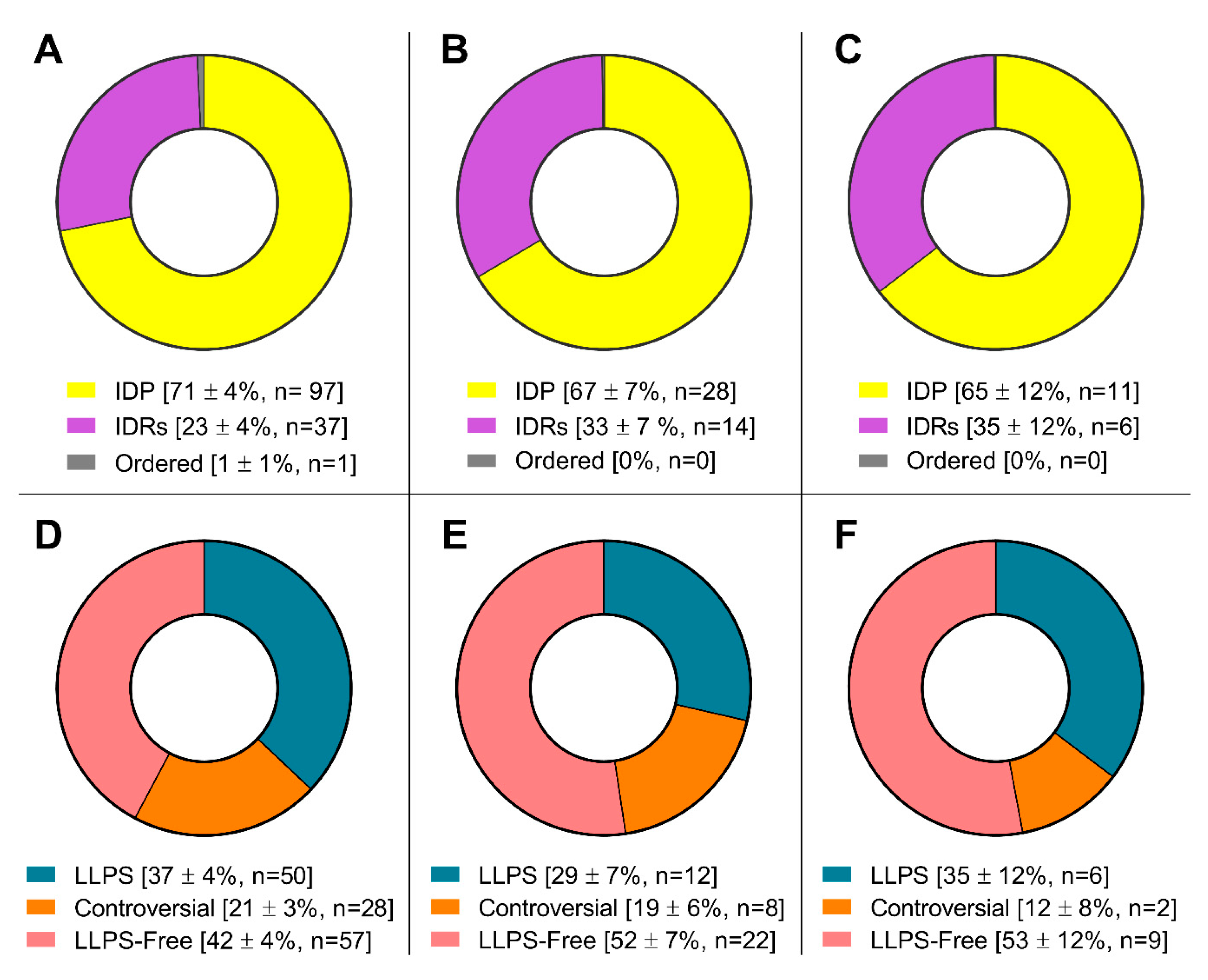 Preprints 90232 g007