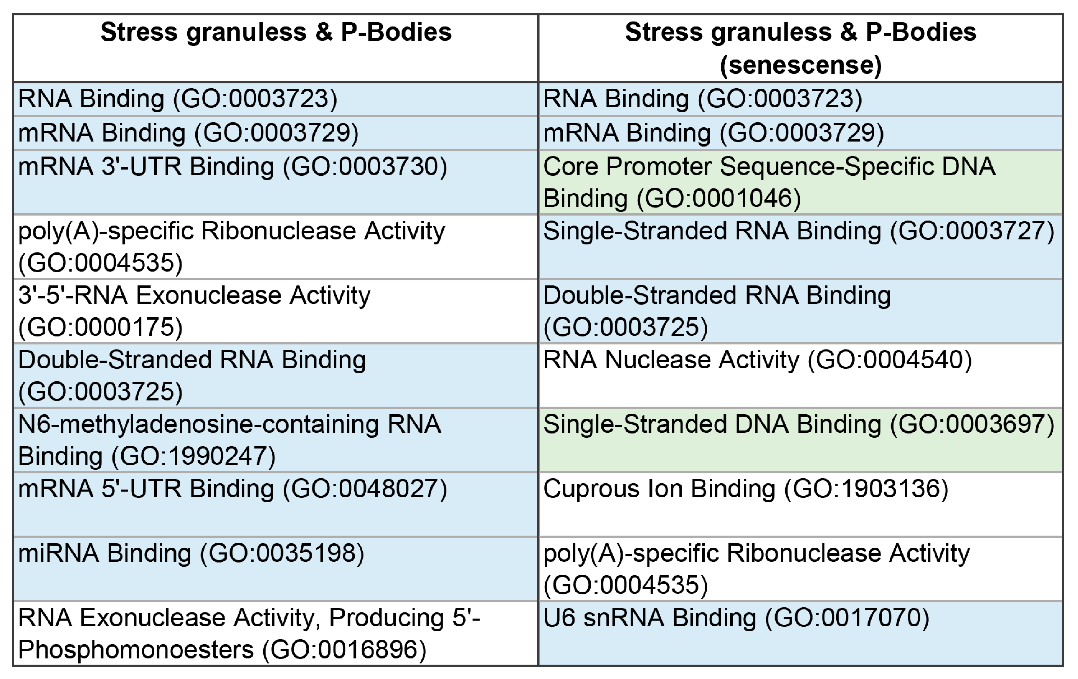 Preprints 90232 g013