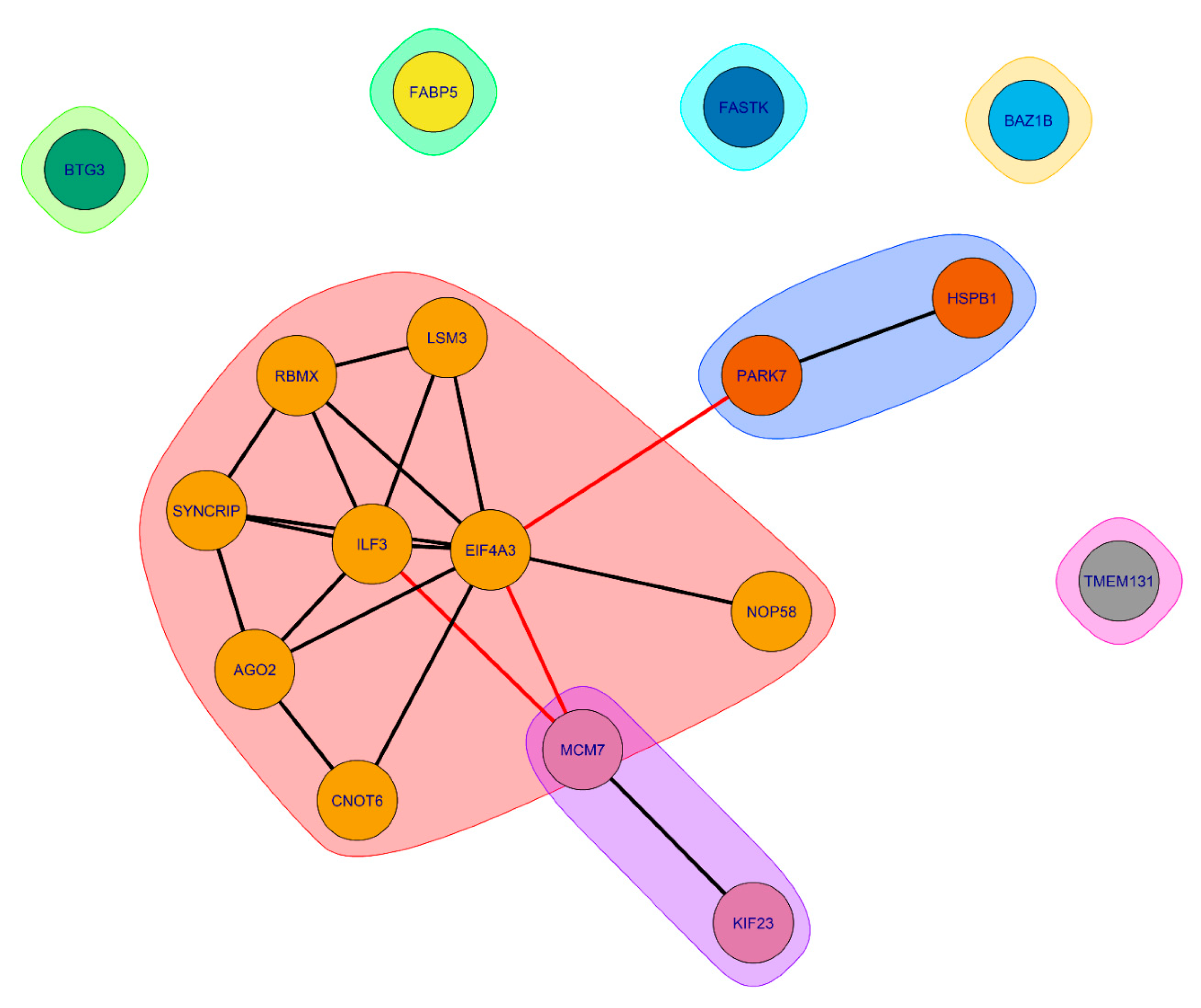 Preprints 90232 g014