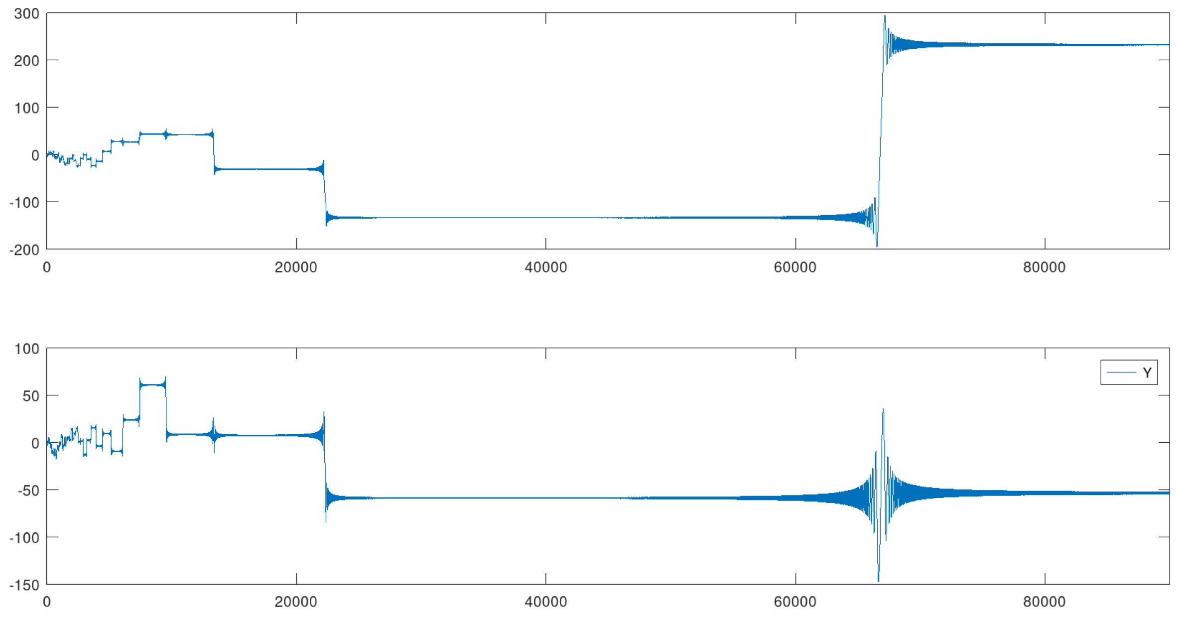 Preprints 95661 g005