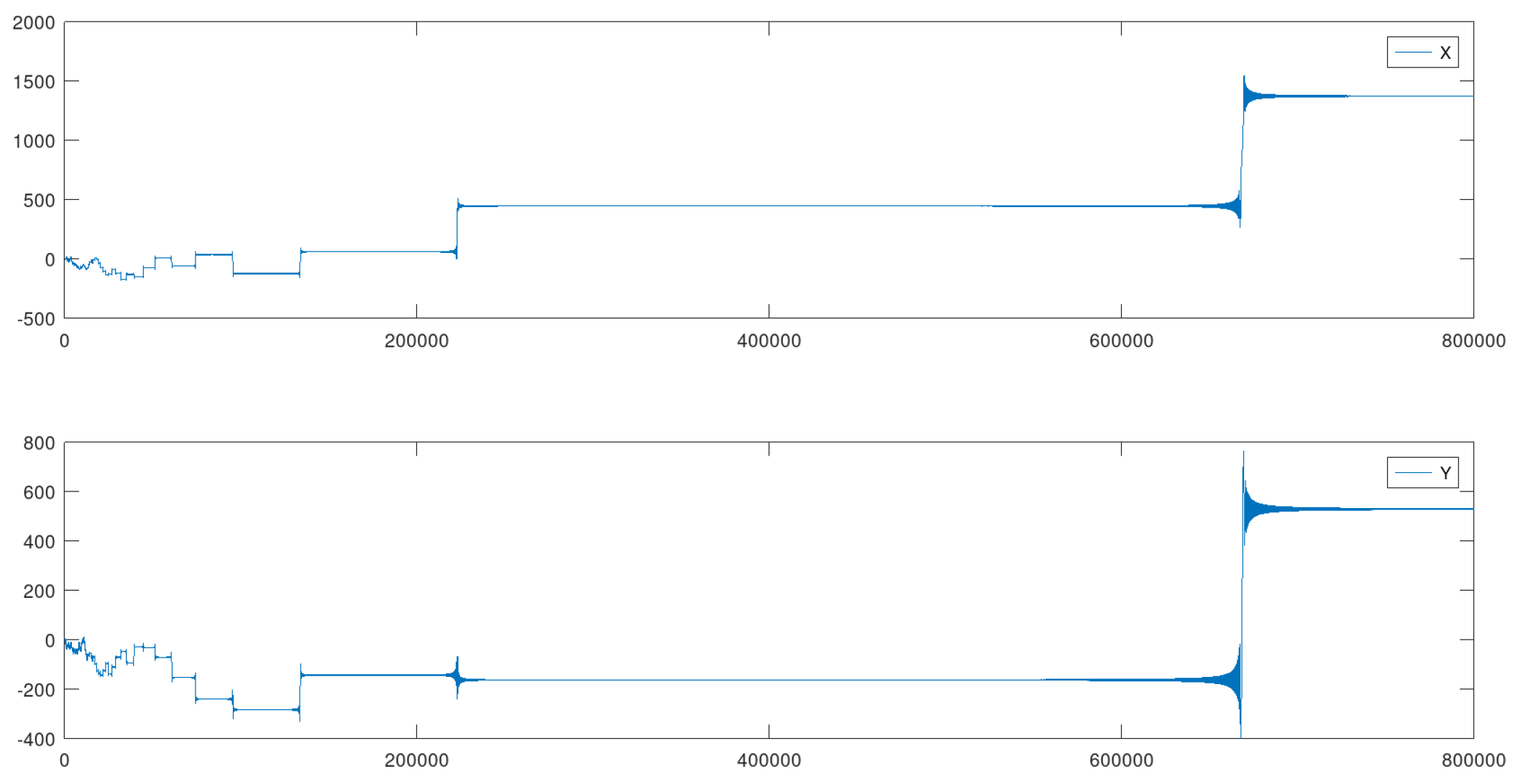 Preprints 95661 g007